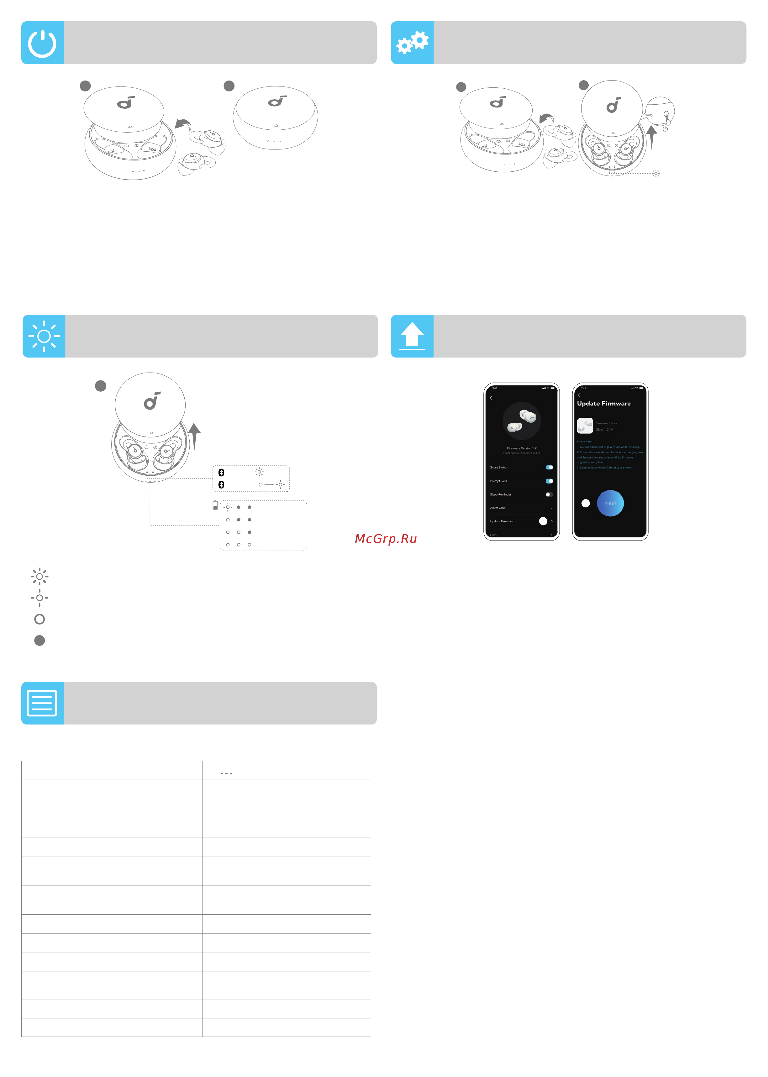 Soundcore Sleep A10 [20/80] Cómo apagarlos