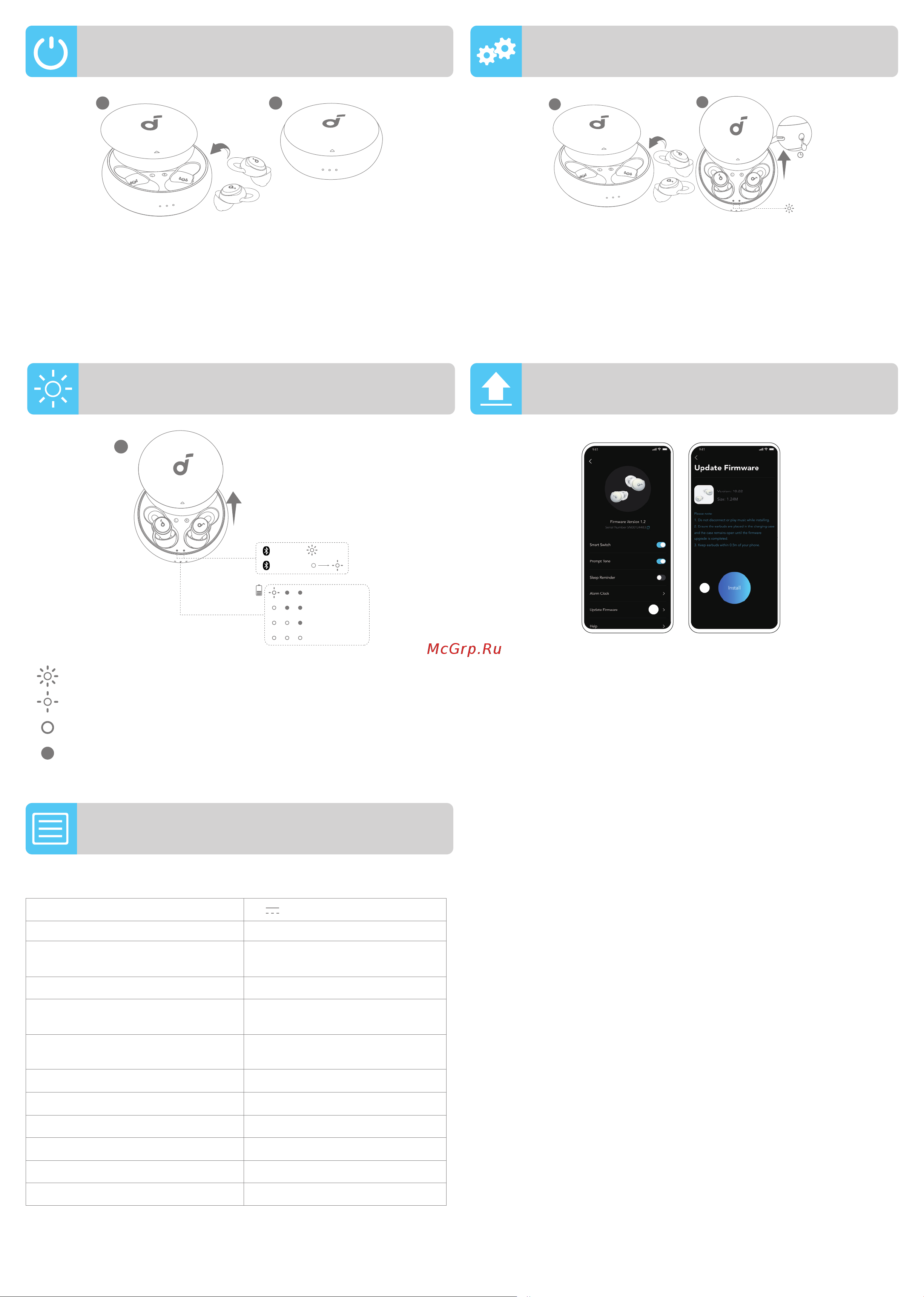 Soundcore Sleep A10 [35/80] Firmware update