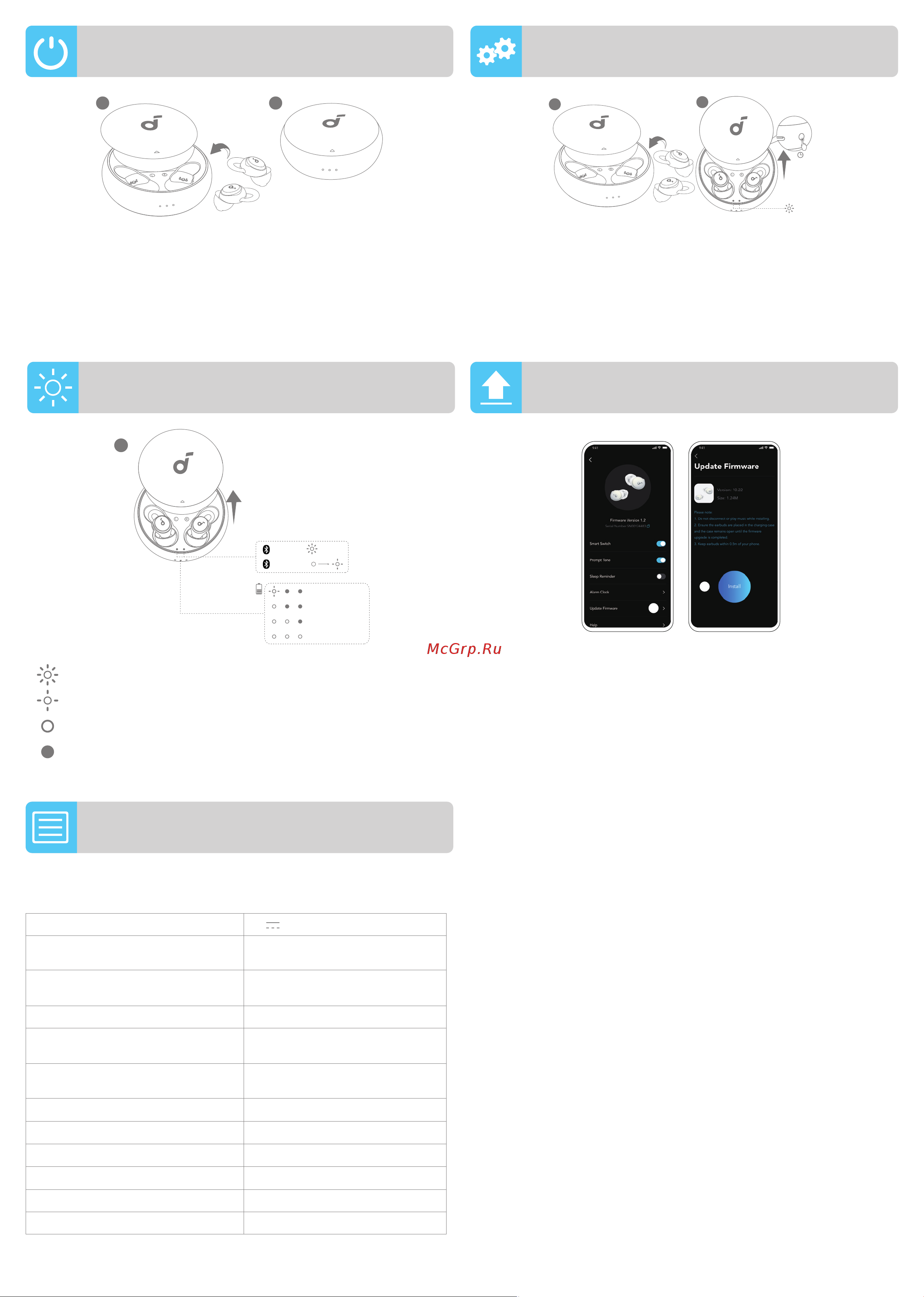 Soundcore Sleep A10 Руководство по эксплуатации онлайн [50/80] 801794