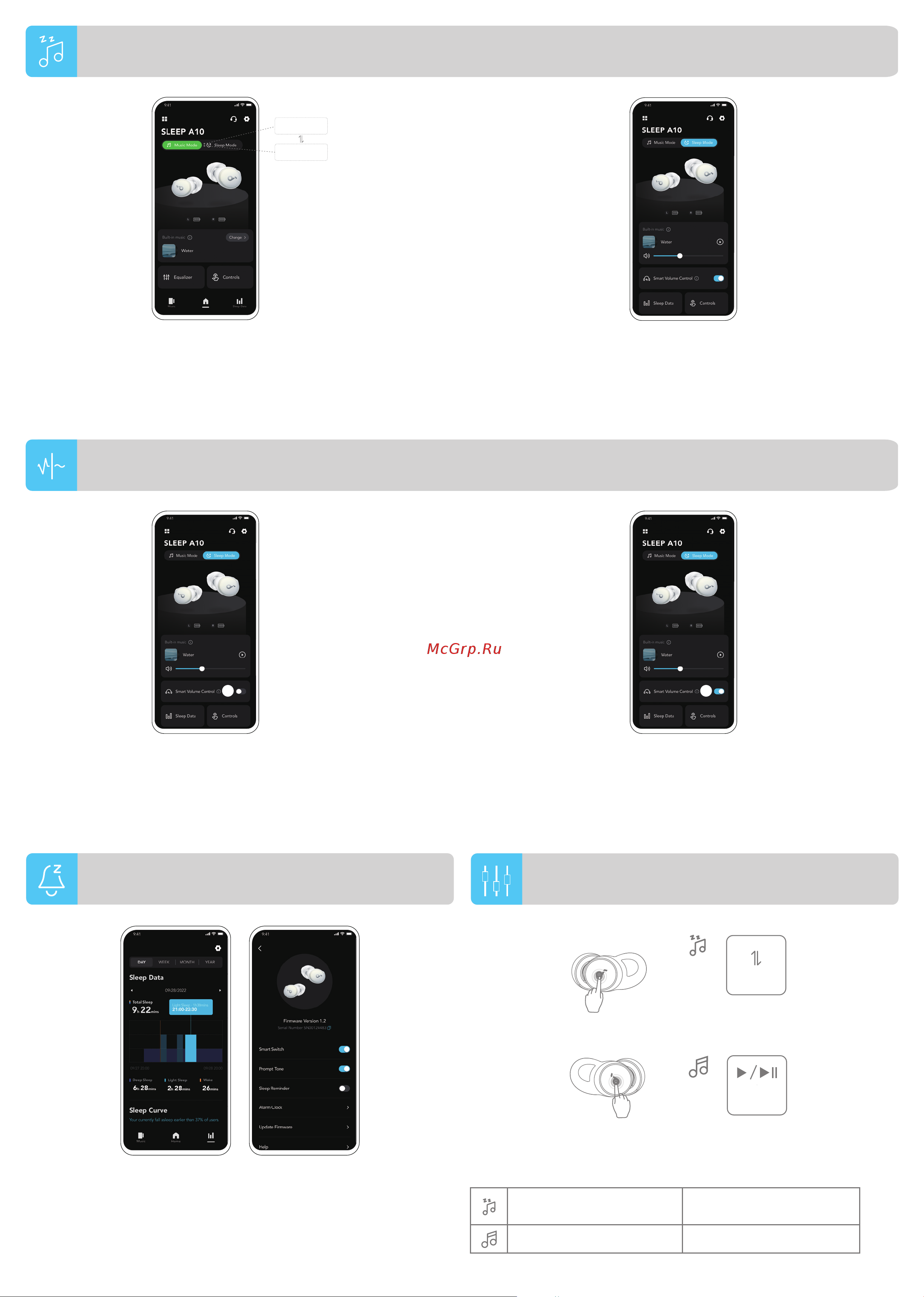 Soundcore Sleep A10 Руководство по эксплуатации онлайн [64/80] 801794