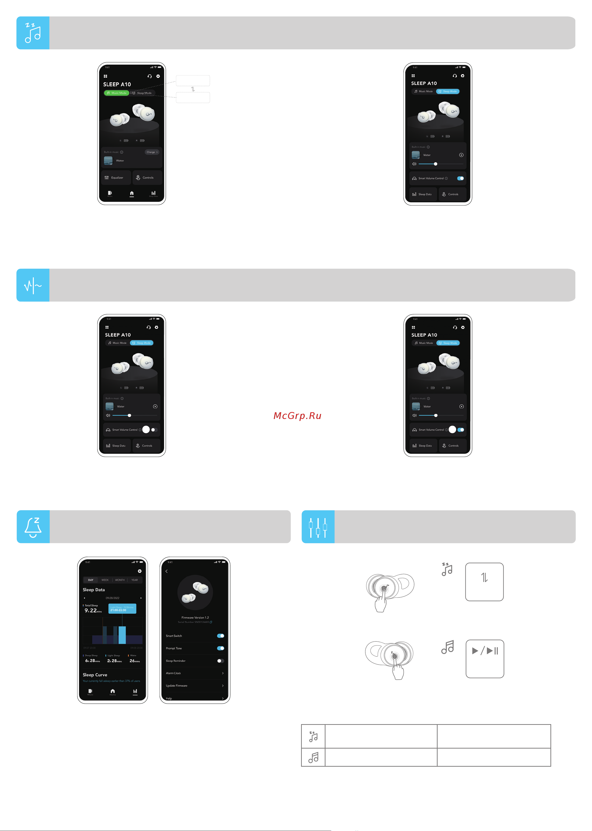 Soundcore Sleep A10 Руководство по эксплуатации онлайн [73/80] 801794