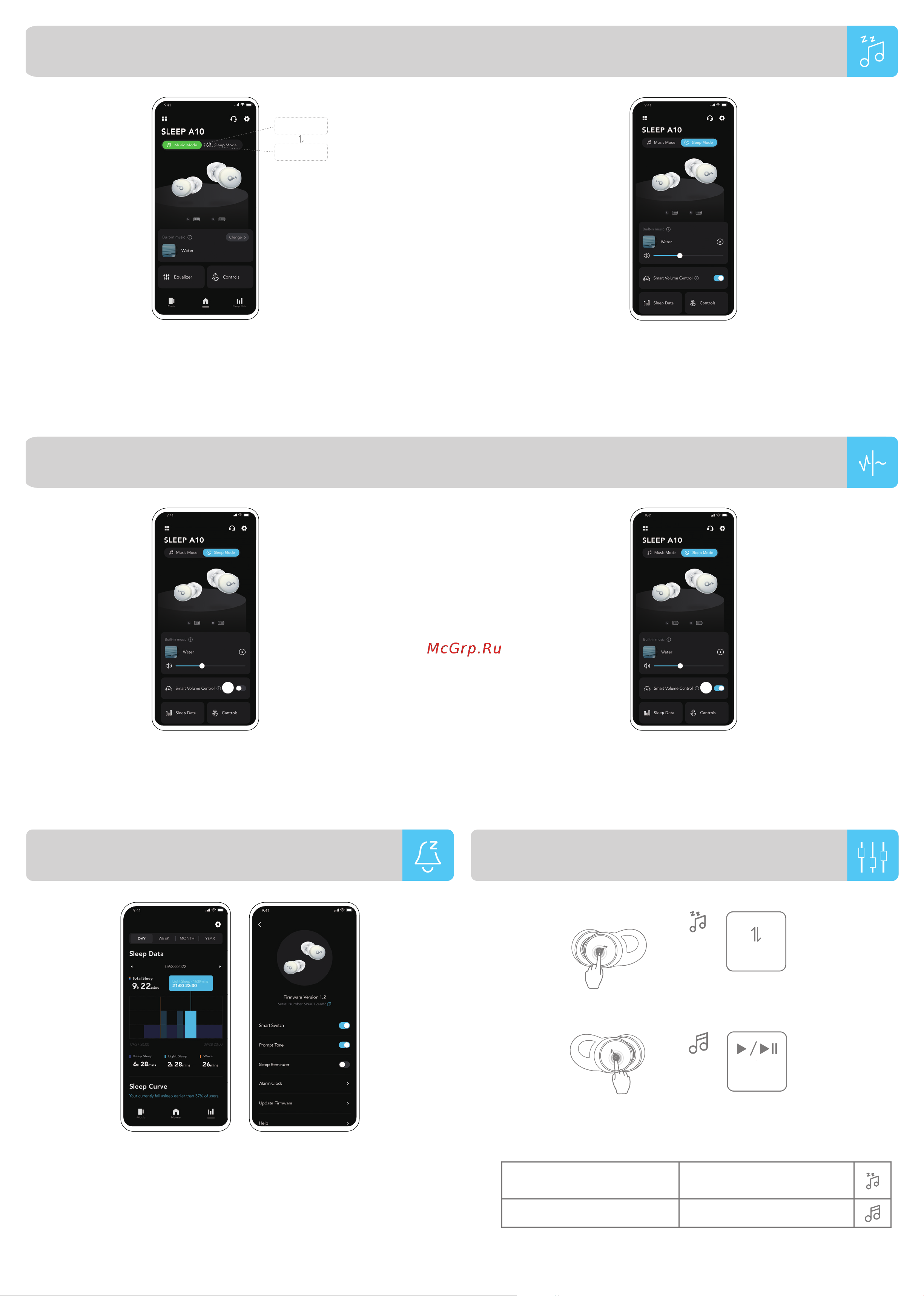 Soundcore Sleep A10 Руководство по эксплуатации онлайн [76/80] 801794