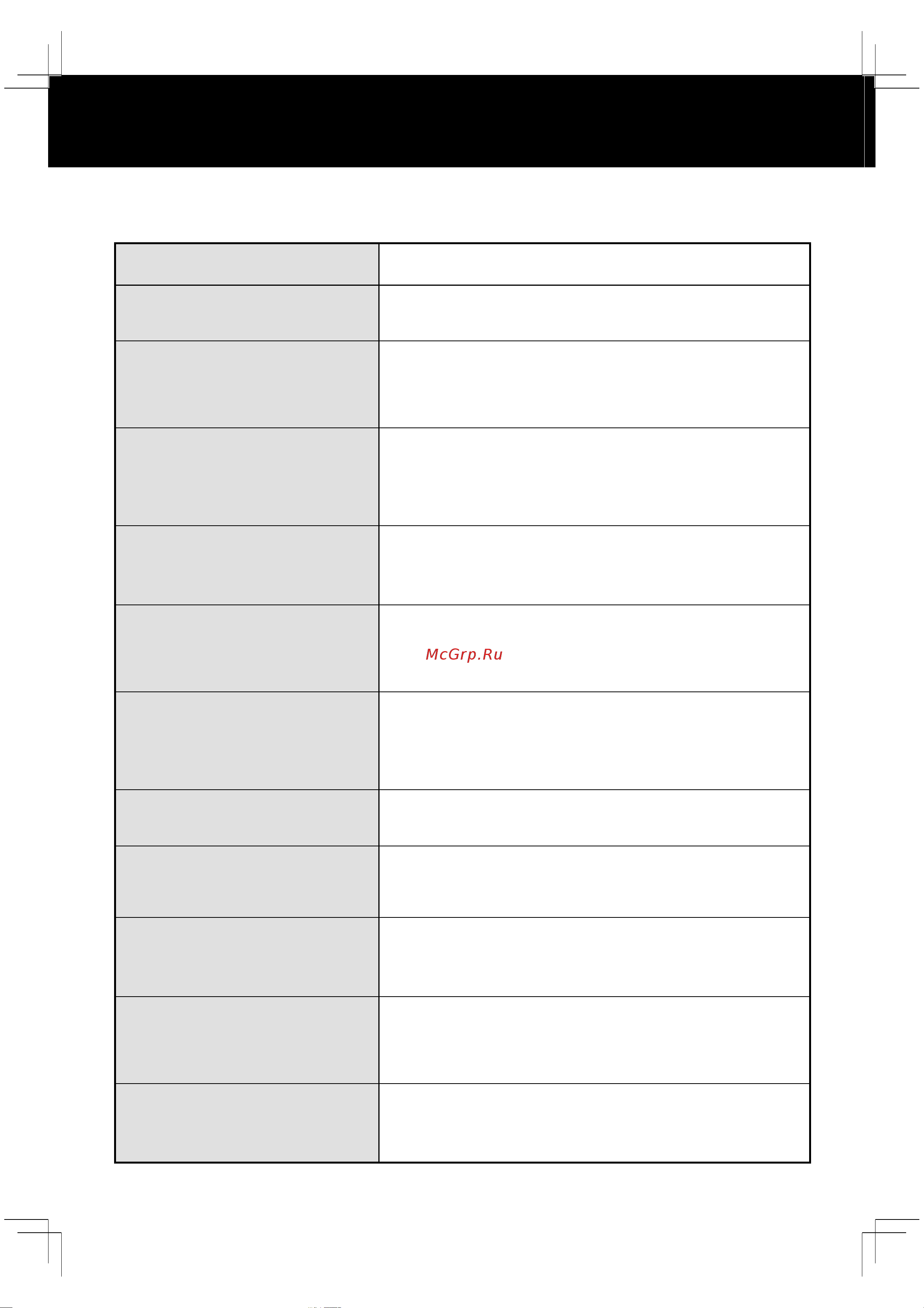 Sharp KCD41RB [18/44] Устранение неисправностей