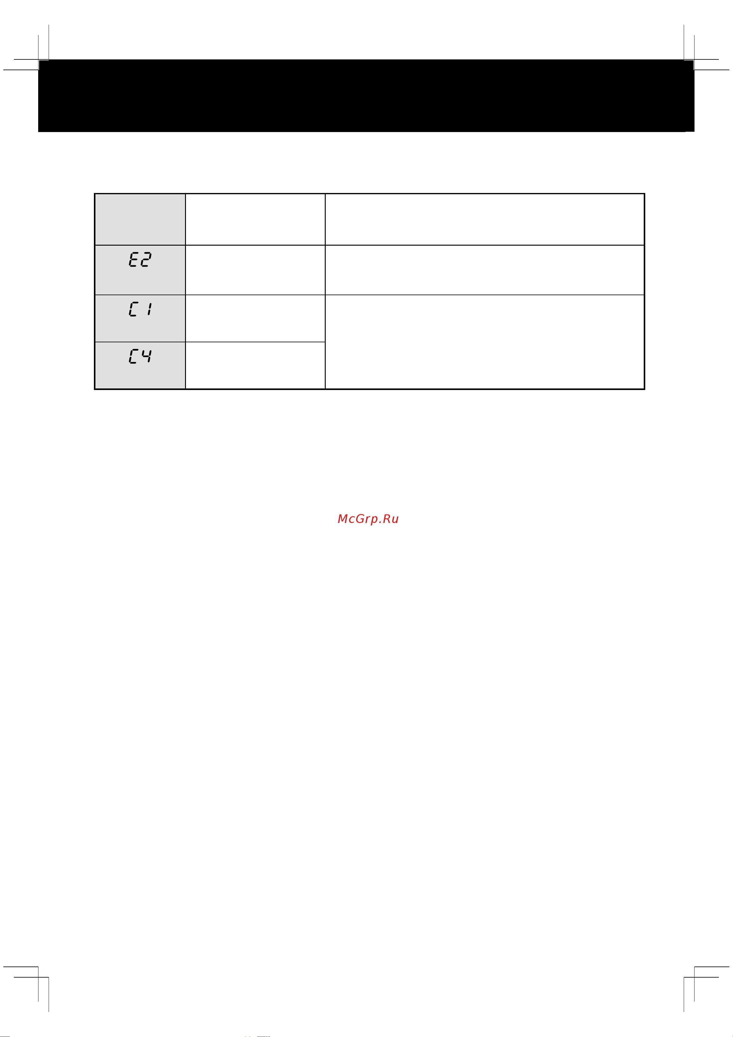 Sharp KCD41RB [20/44] Устранение неисправностей