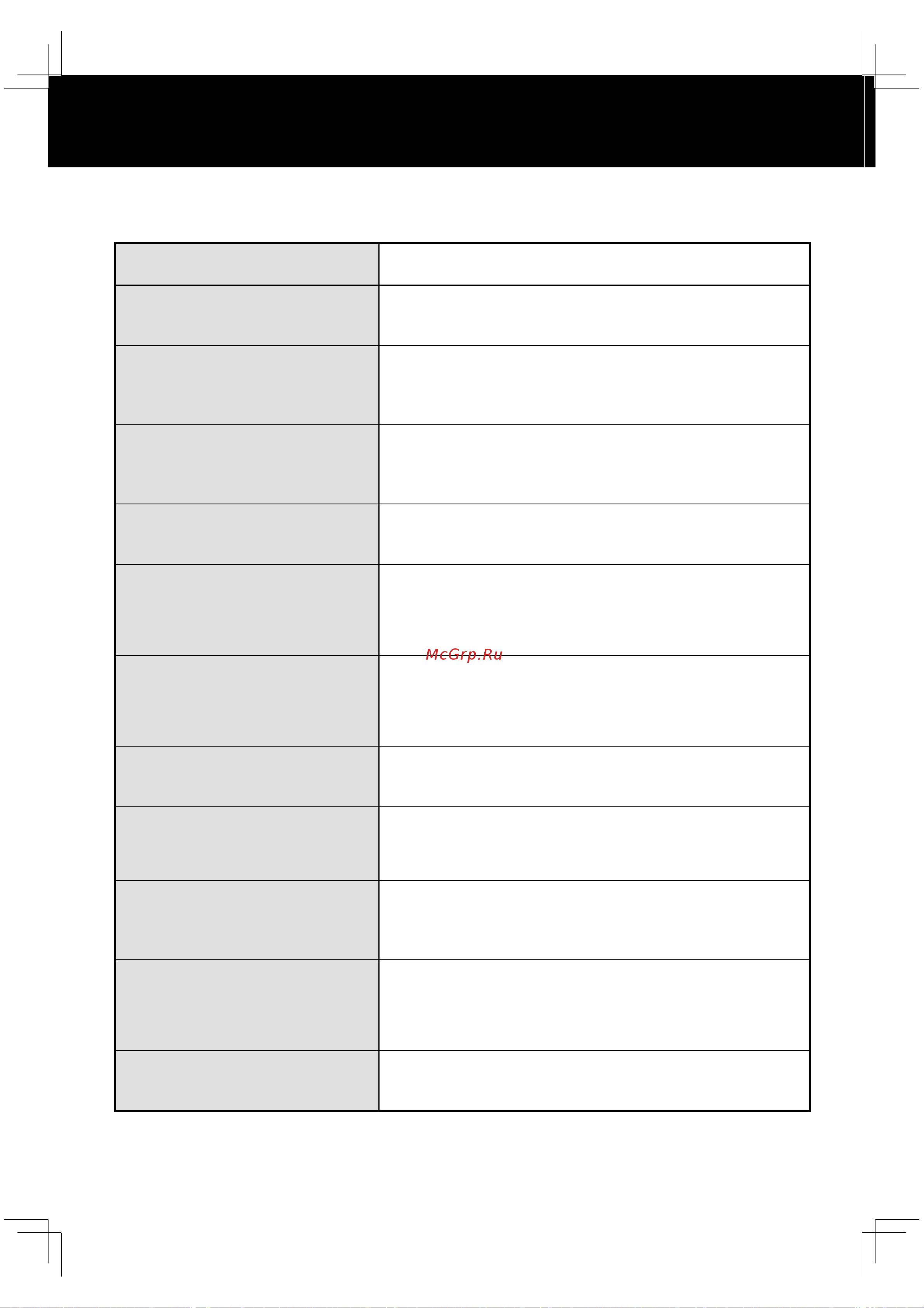 Sharp KCD41RB [40/44] Troubleshooting