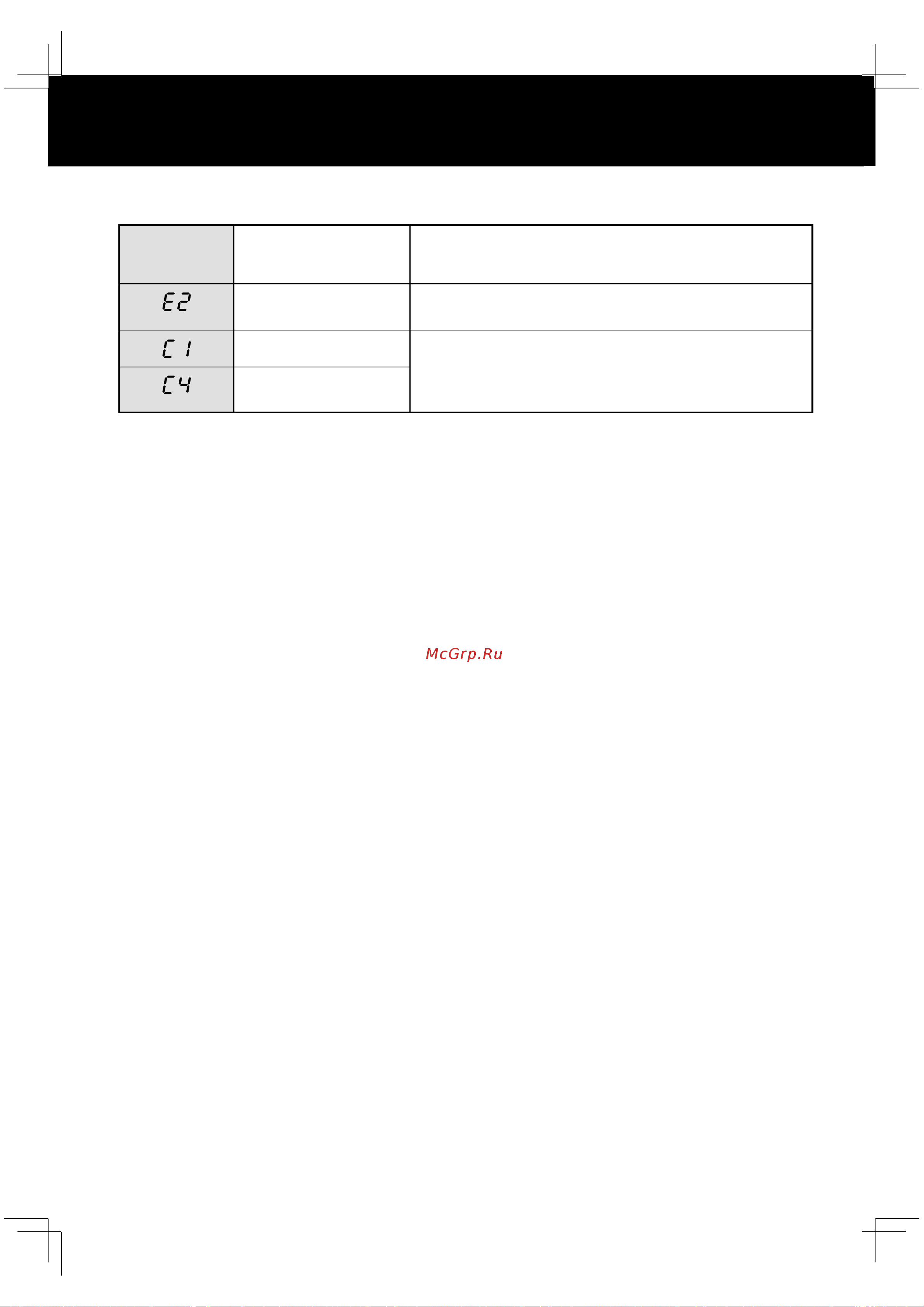 Sharp KCD41RB [42/44] Troubleshooting