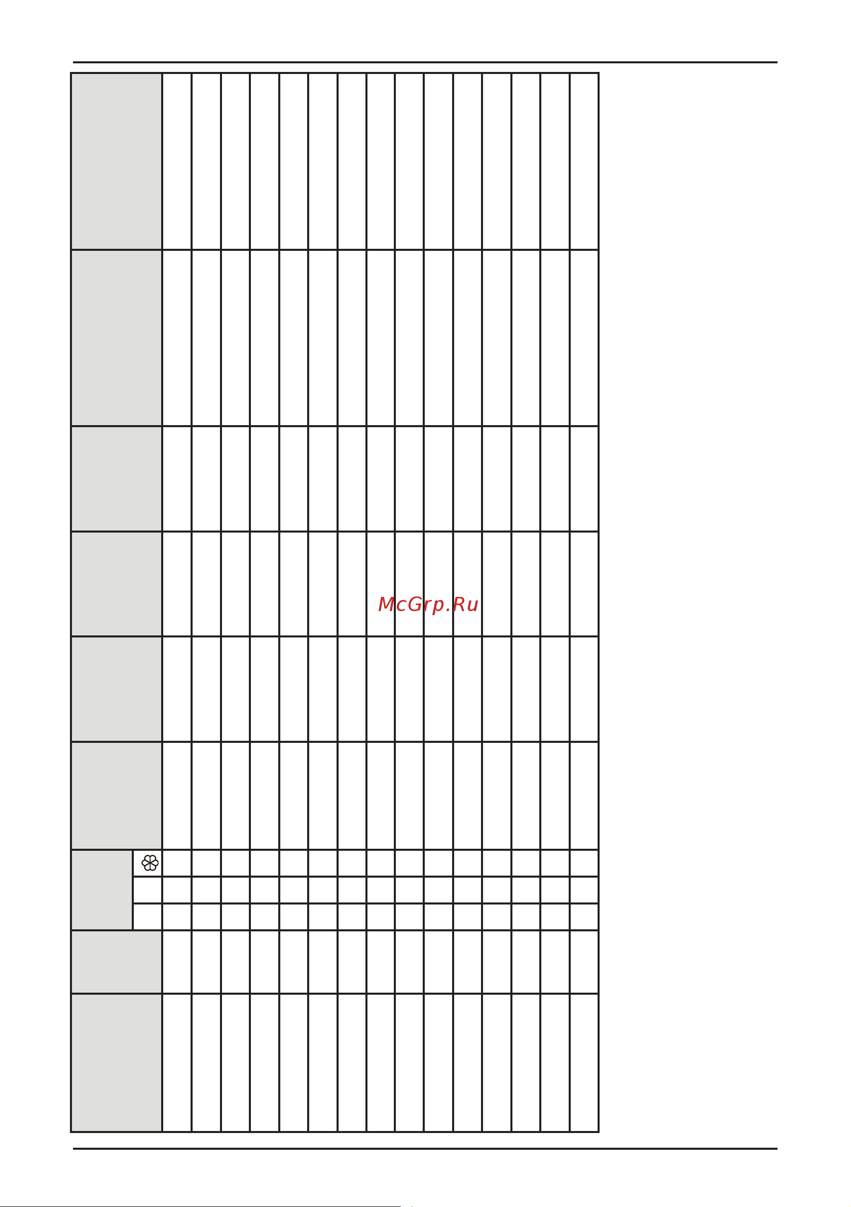 Korting KWMT 1385 I [16/24] X невозможно применять средства для стирки дополнительные средства для стирки