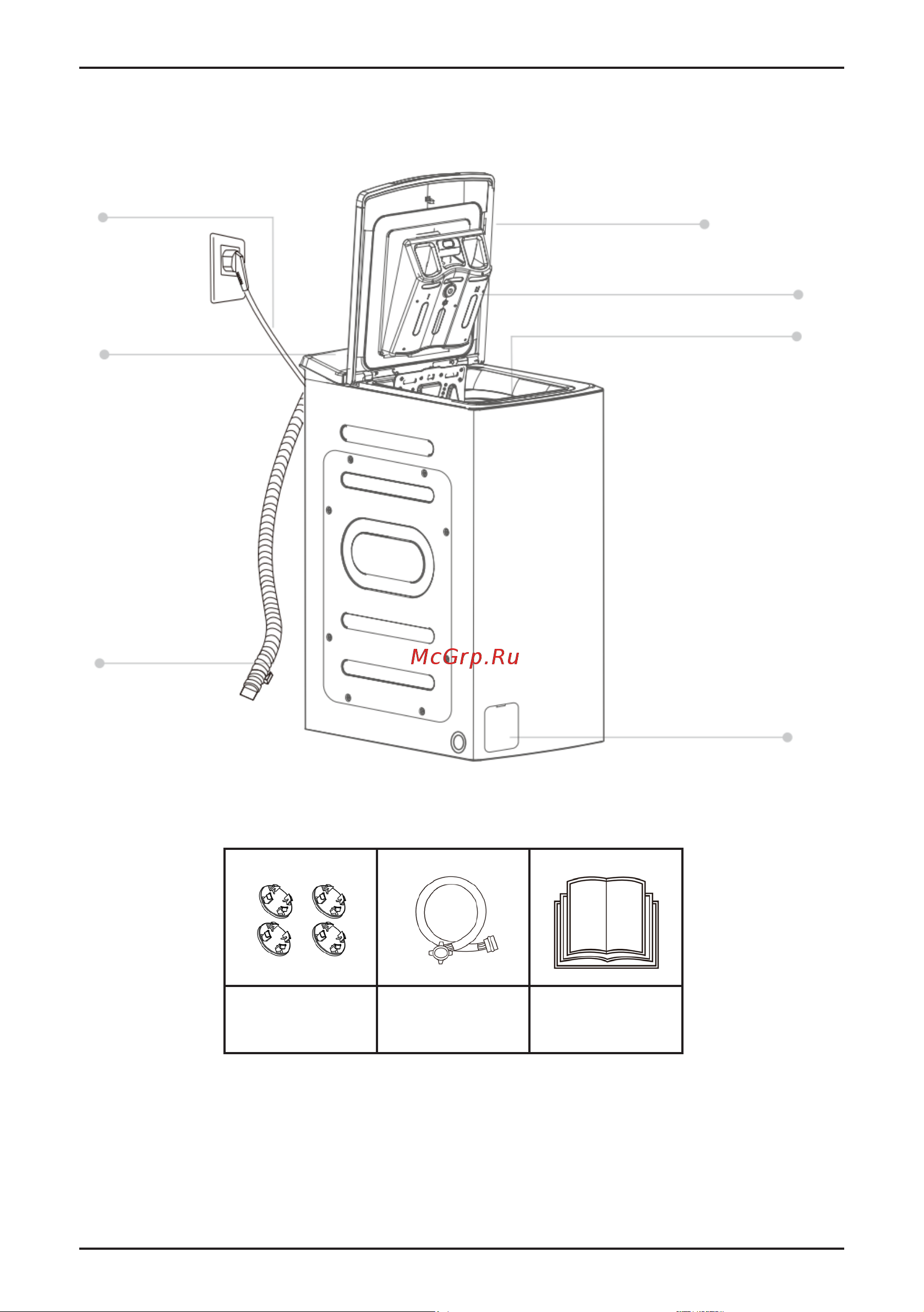 Korting KWMT 1385 I [5/24] Описание прибора