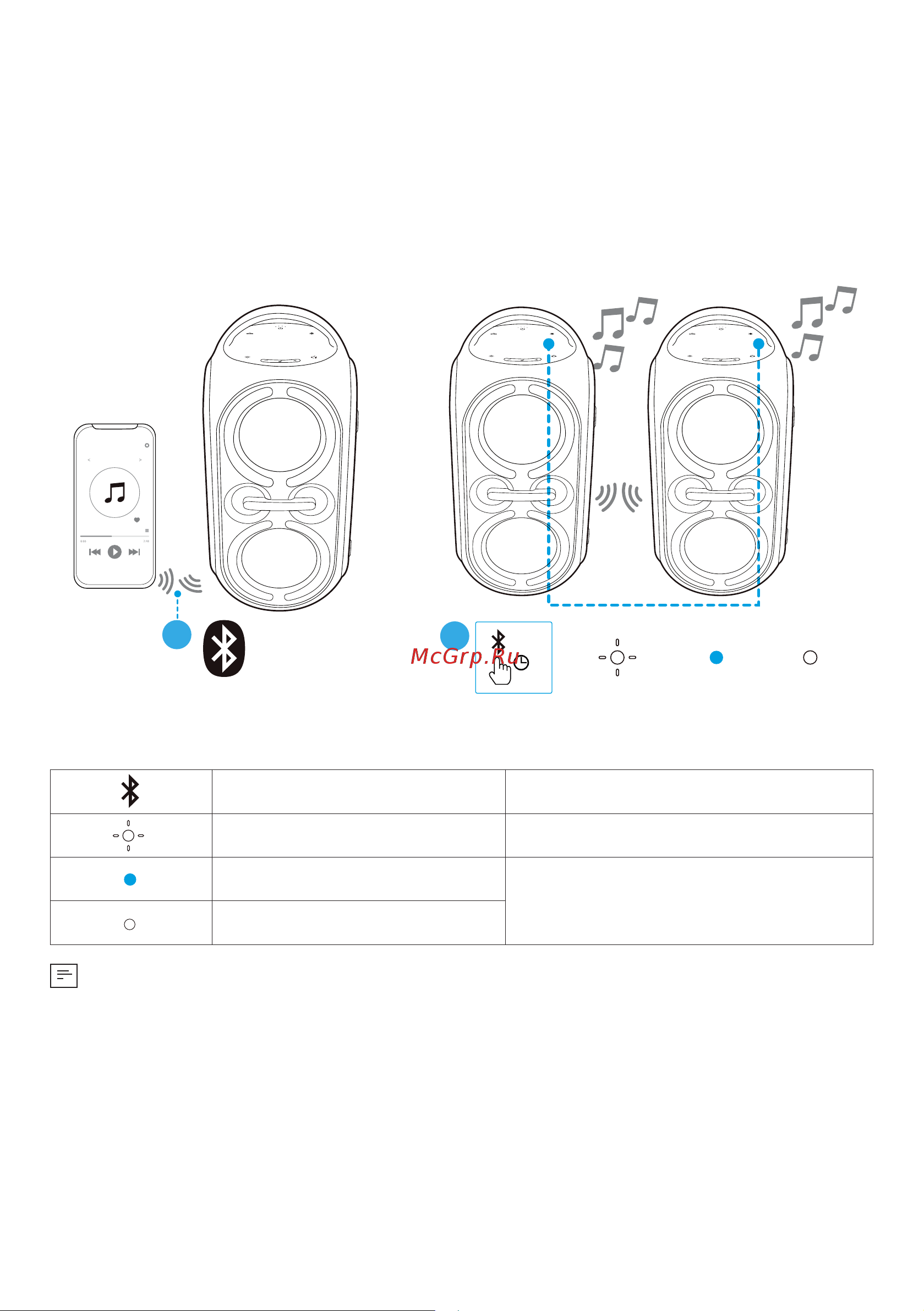 Soundcore SDC Rave Party 2 [147/212] Speaker 1 speaker 1 speaker 2