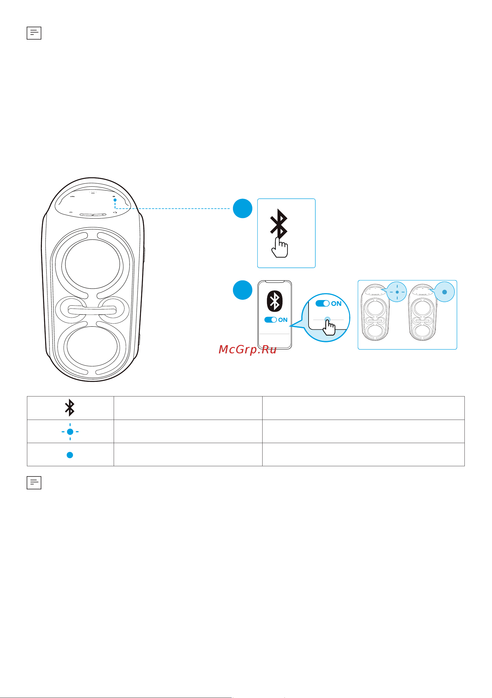 Soundcore SDC Rave Party 2 A3399 BK [156/0] 本製品の使用方法