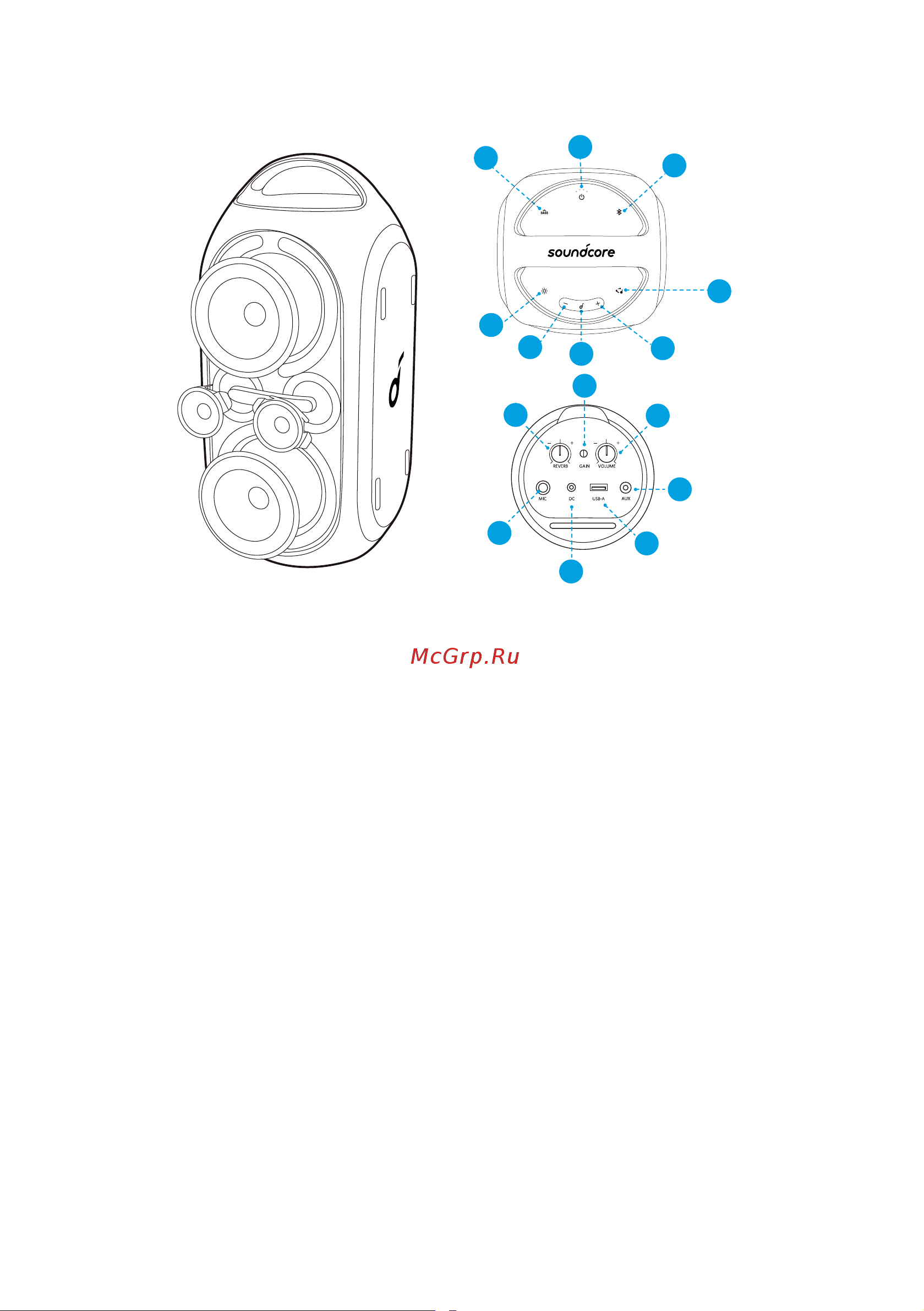 Soundcore SDC Rave Party 2 [3/212] Bluetooth