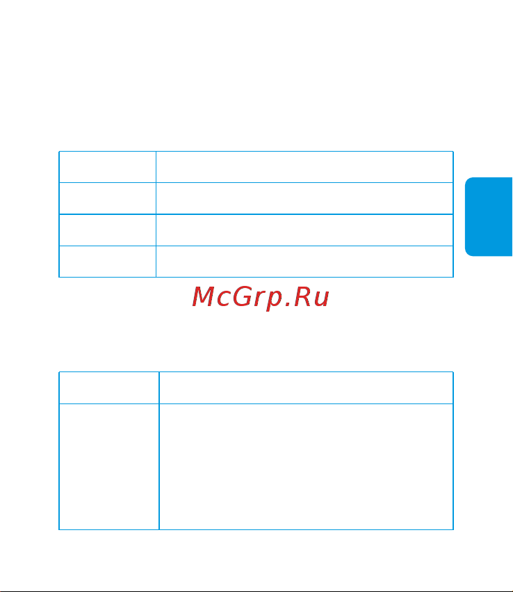 Aqara Motion Sensor Руководство по эксплуатации онлайн [12/59] 801821