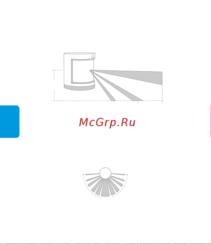 Aqara Motion Sensor [41/59] Русский