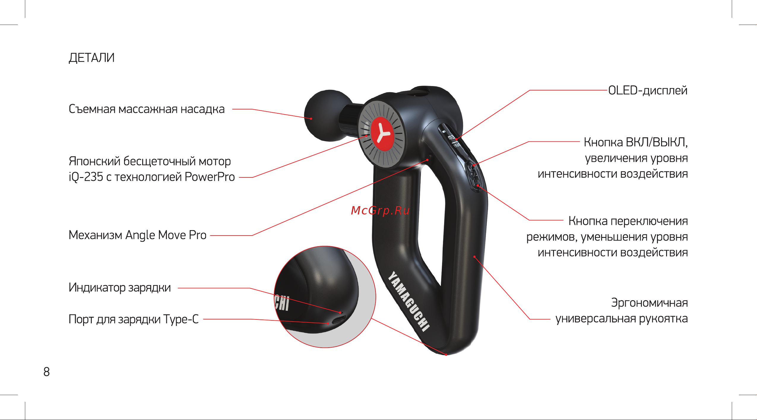 Yamaguchi Massage Gun MAX PRO Руководство по эксплуатации онлайн [8/32] 801843