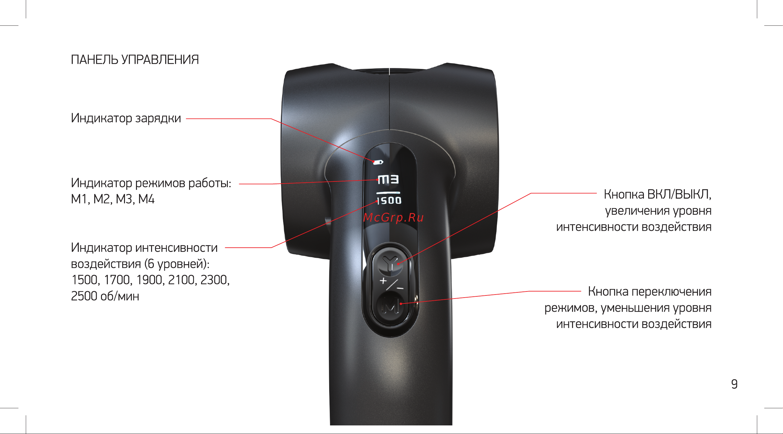 Yamaguchi Massage Gun MAX PRO Руководство по эксплуатации онлайн [9/32] 801843