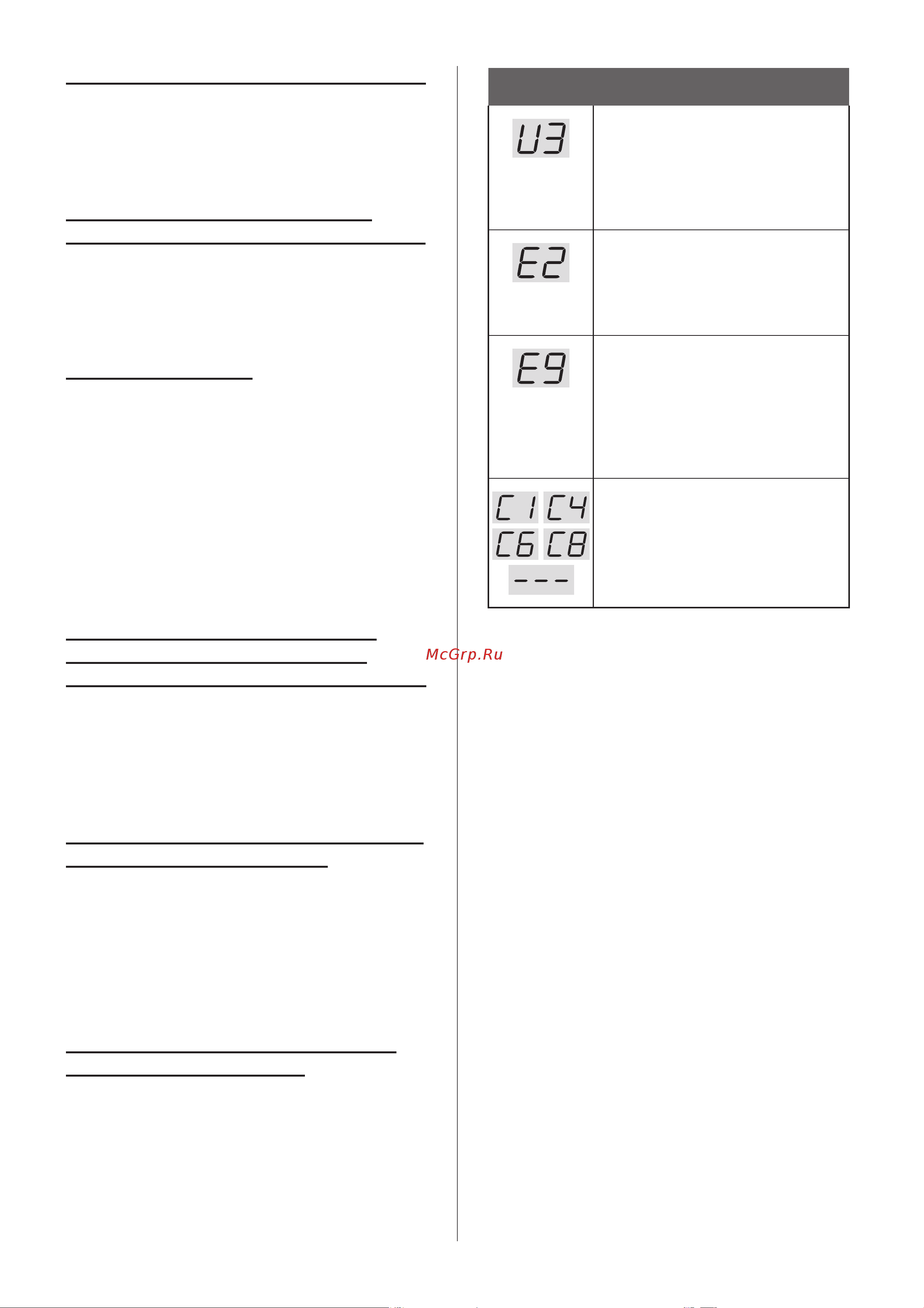 Sharp черный/графит KIN41RH 64942940 [21/68] Отображение ошибок