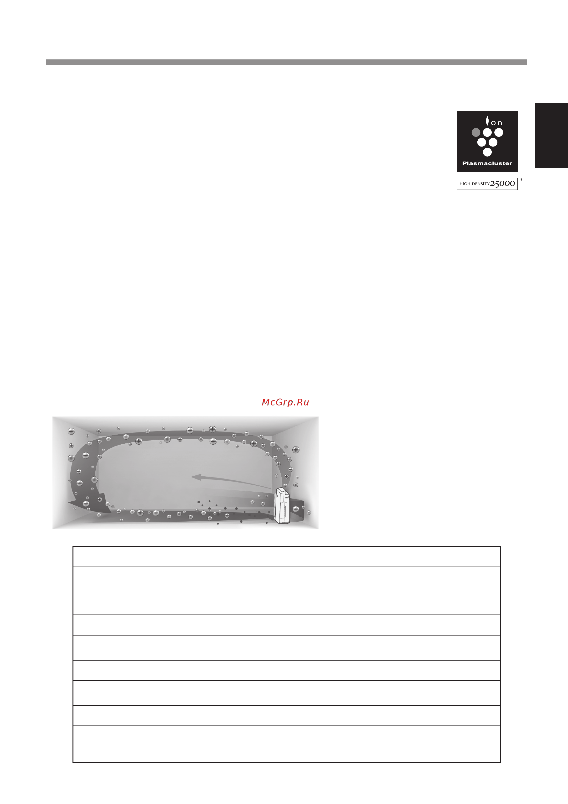 Sharp KIN51RW White [4/68] Основные характеристики
