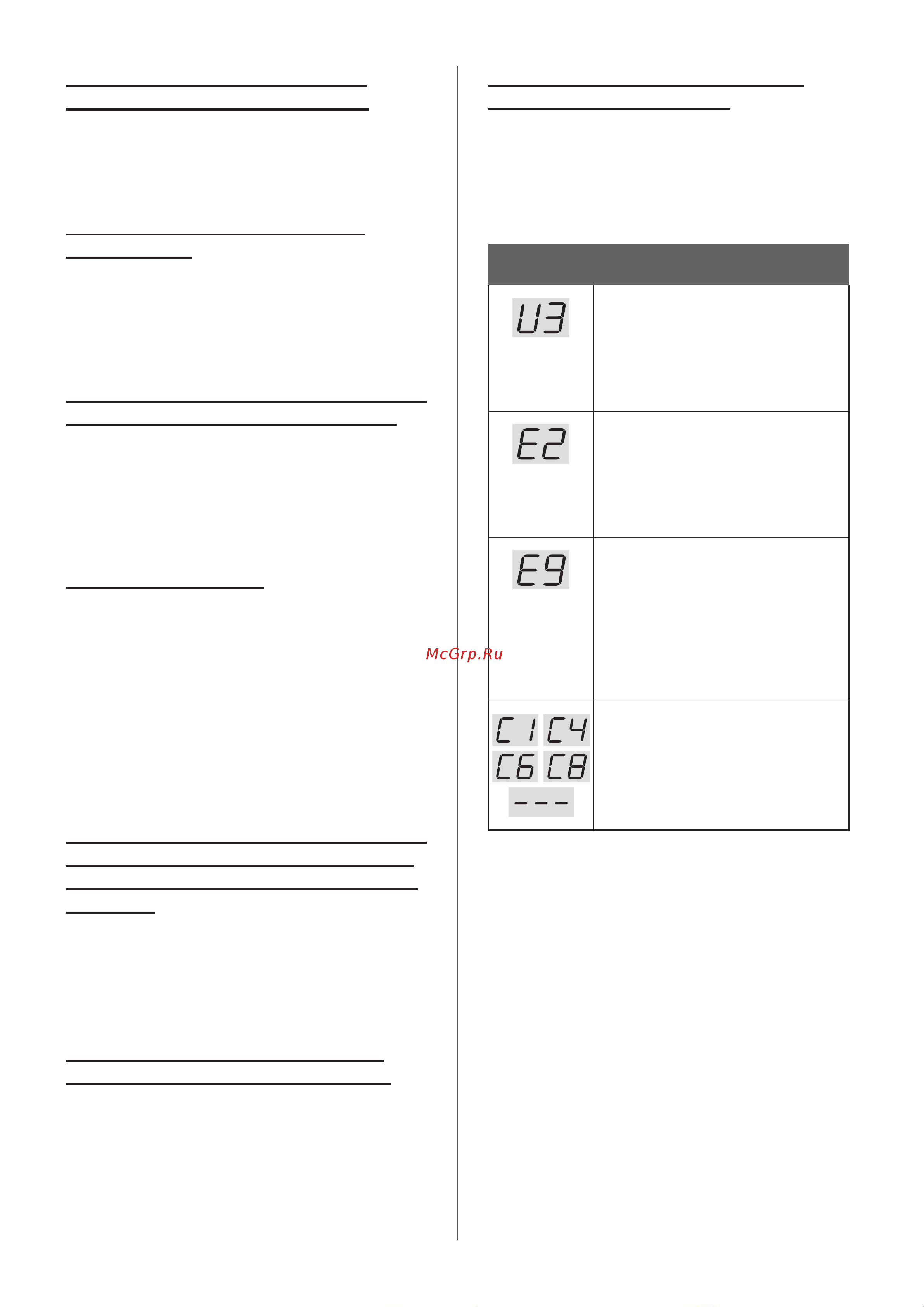 Sharp KIN51RW White [43/68] Қателерді көрсету