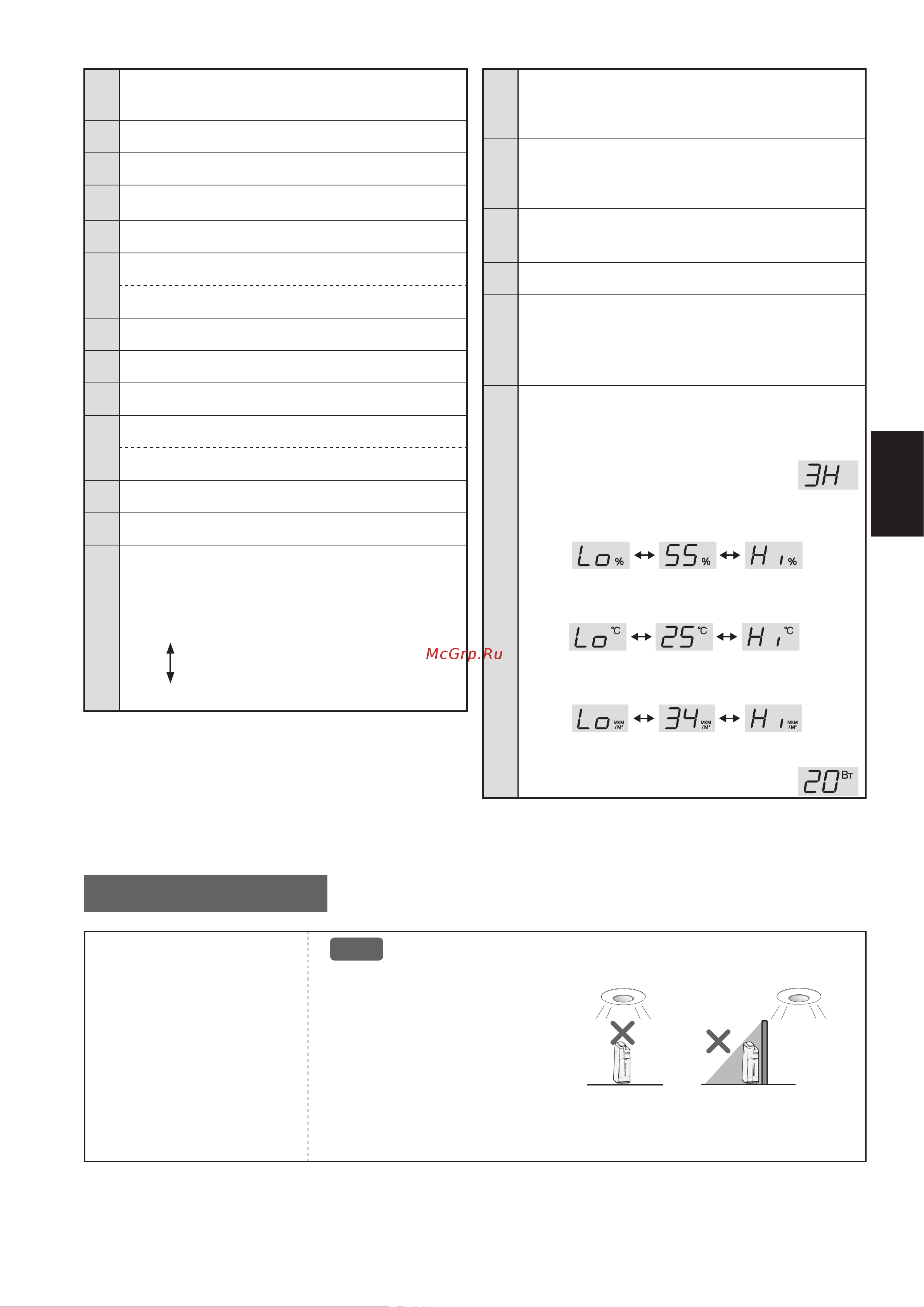 Sharp черный/графит KIN41RH 64942940 [52/68] Light sensor