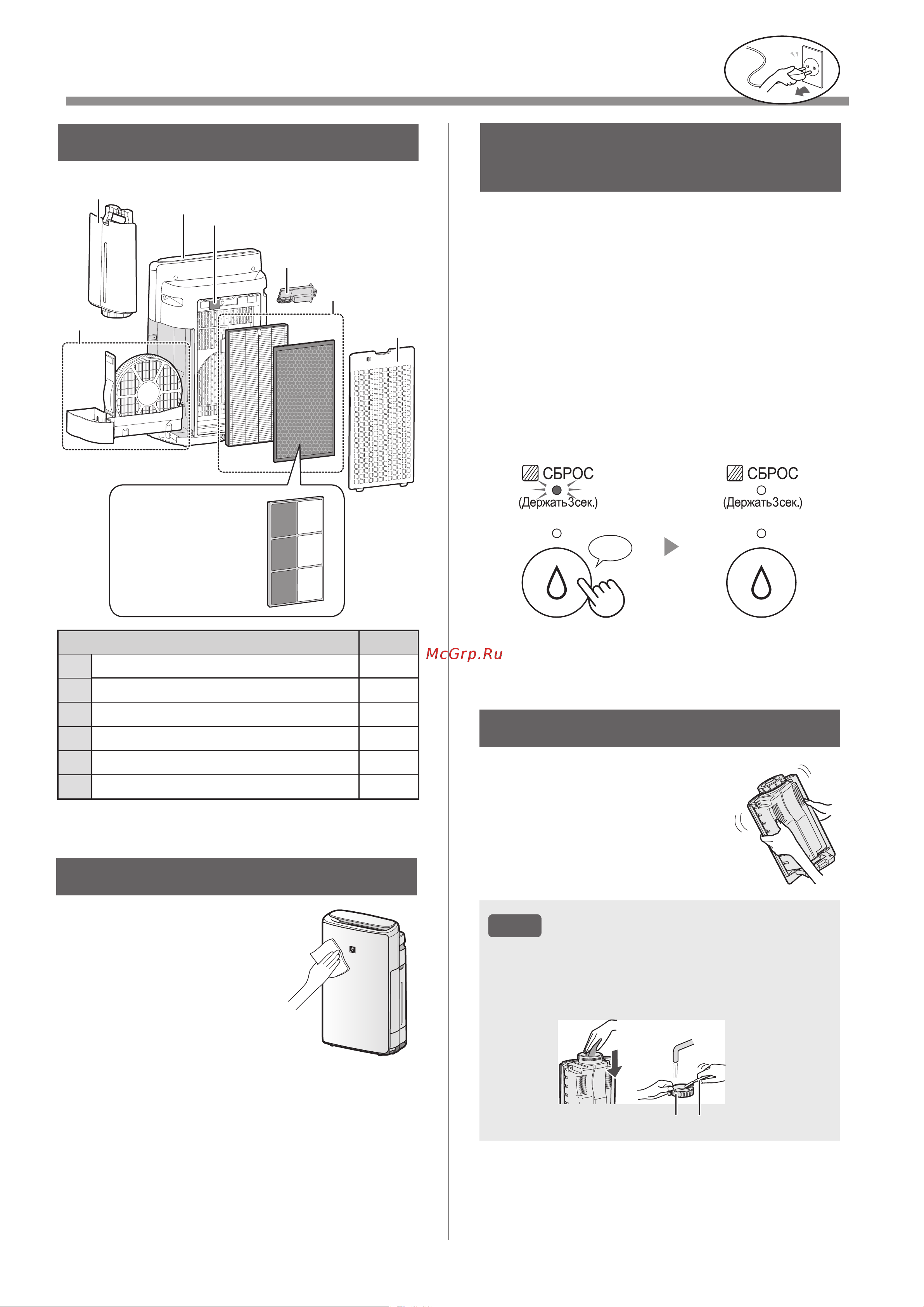 Sharp черный/графит KIN41RH 64942940 [59/68] Care and maintenance