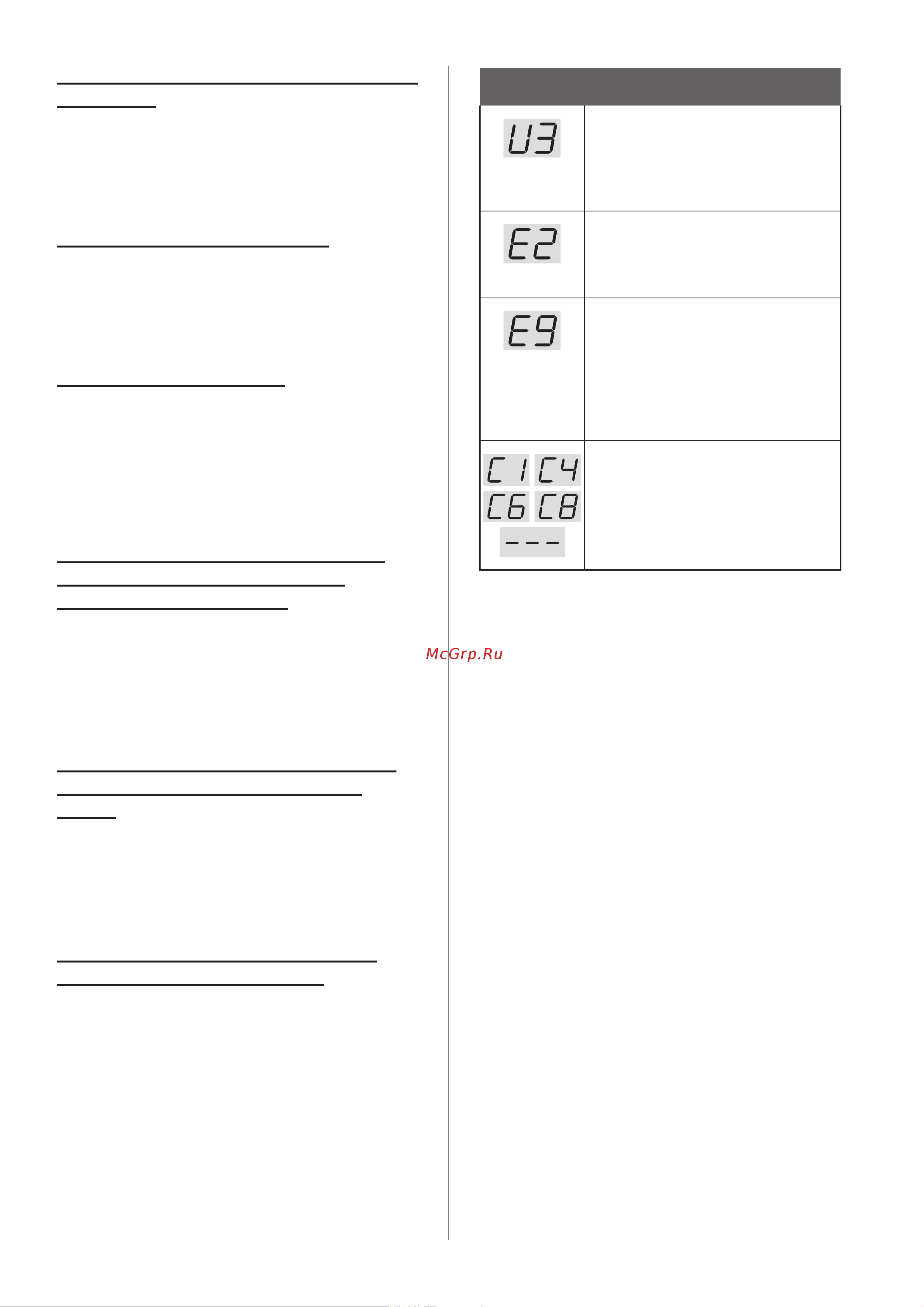 Sharp черный/графит KIN41RH 64942940 [65/68] Error display
