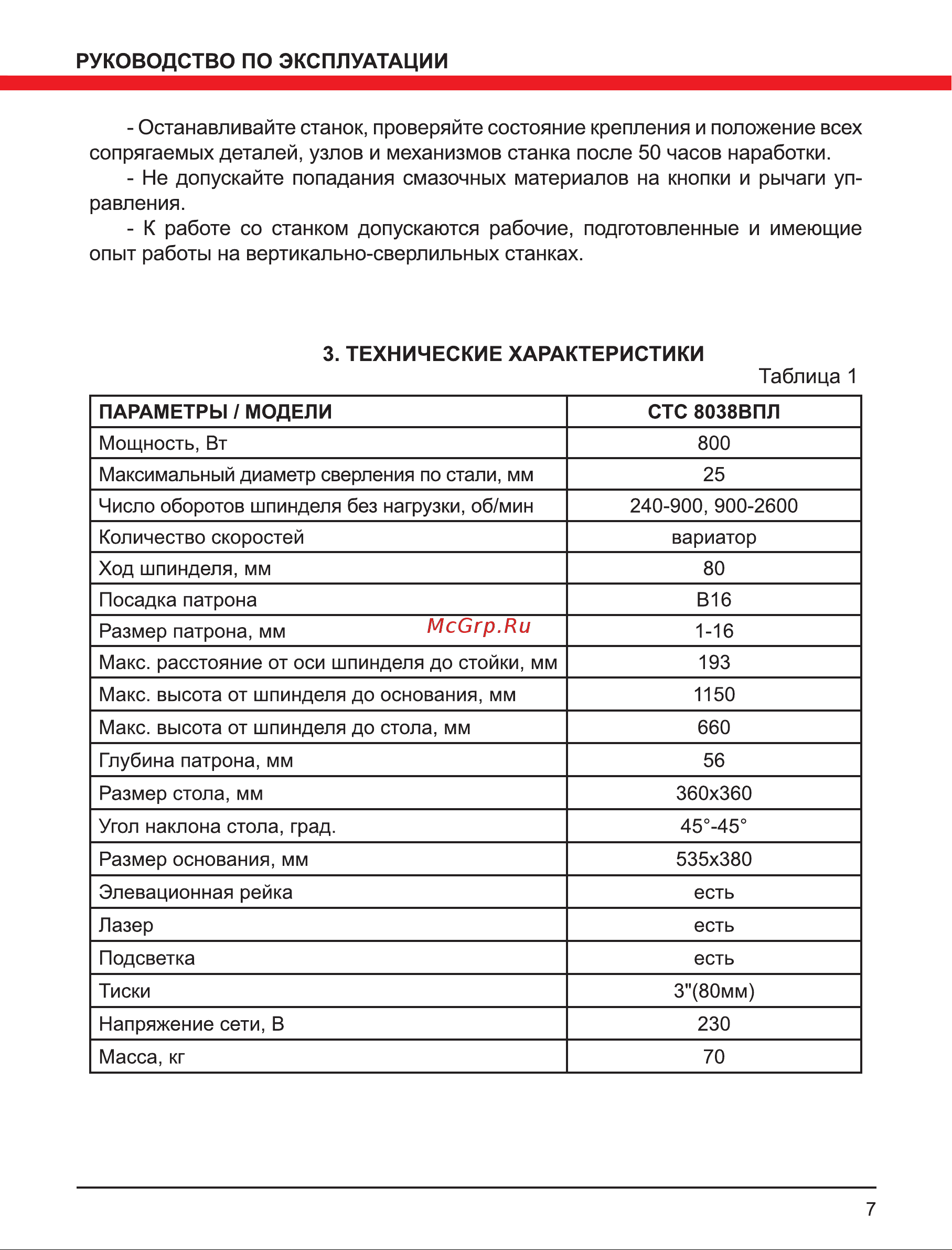 Elitech СТС 8038ВПЛ Руководство по эксплуатации онлайн [7/20] 801847