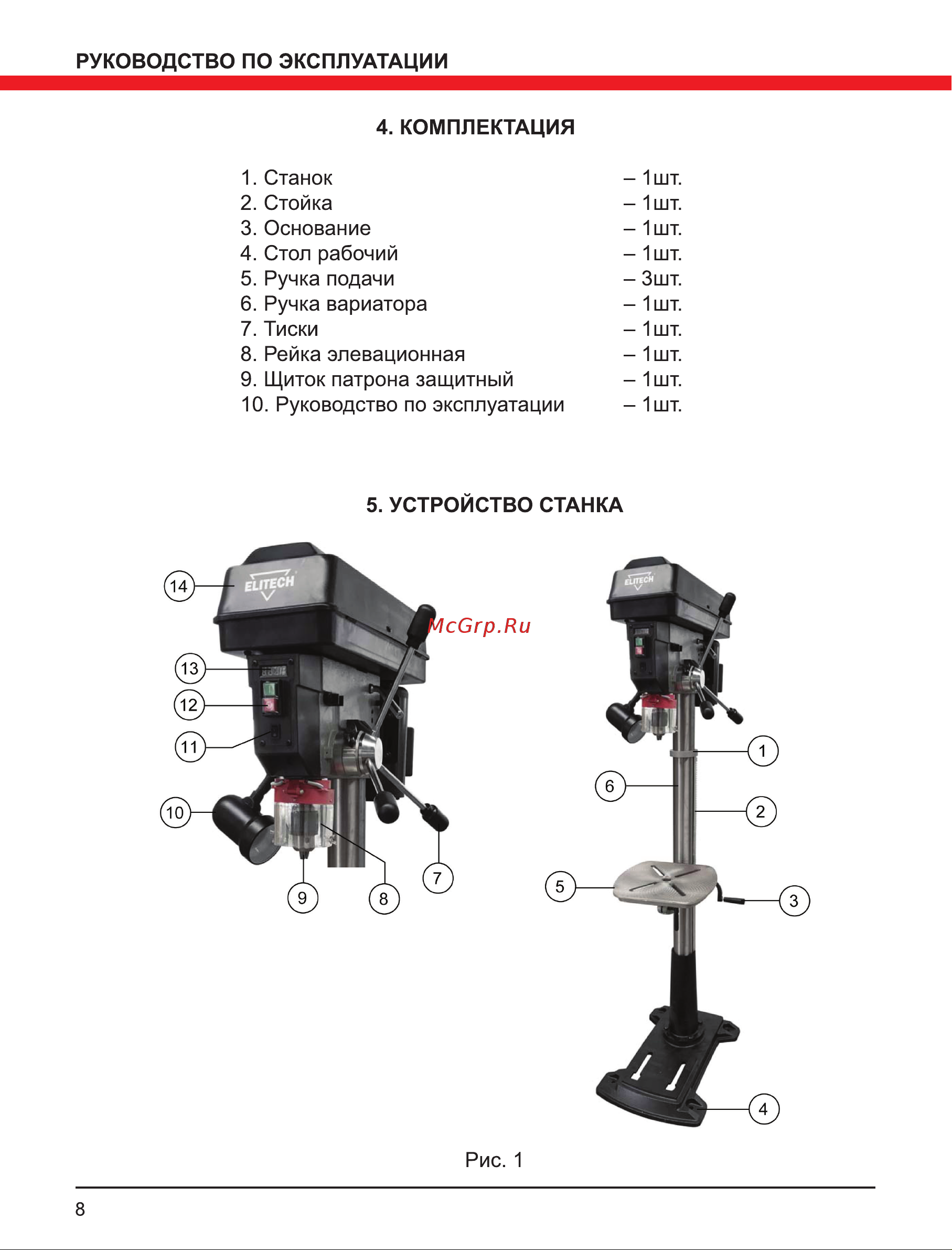 Elitech СТС 8038ВПЛ Руководство по эксплуатации онлайн [8/20] 801847