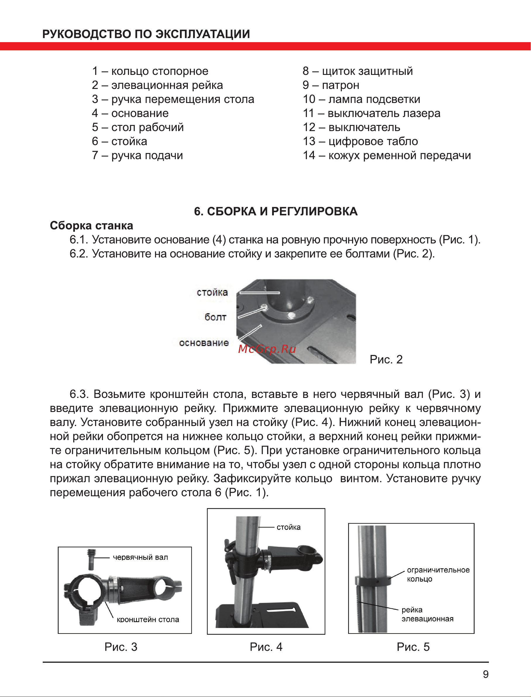 Elitech СТС 8038ВПЛ Руководство по эксплуатации онлайн [9/20] 801847