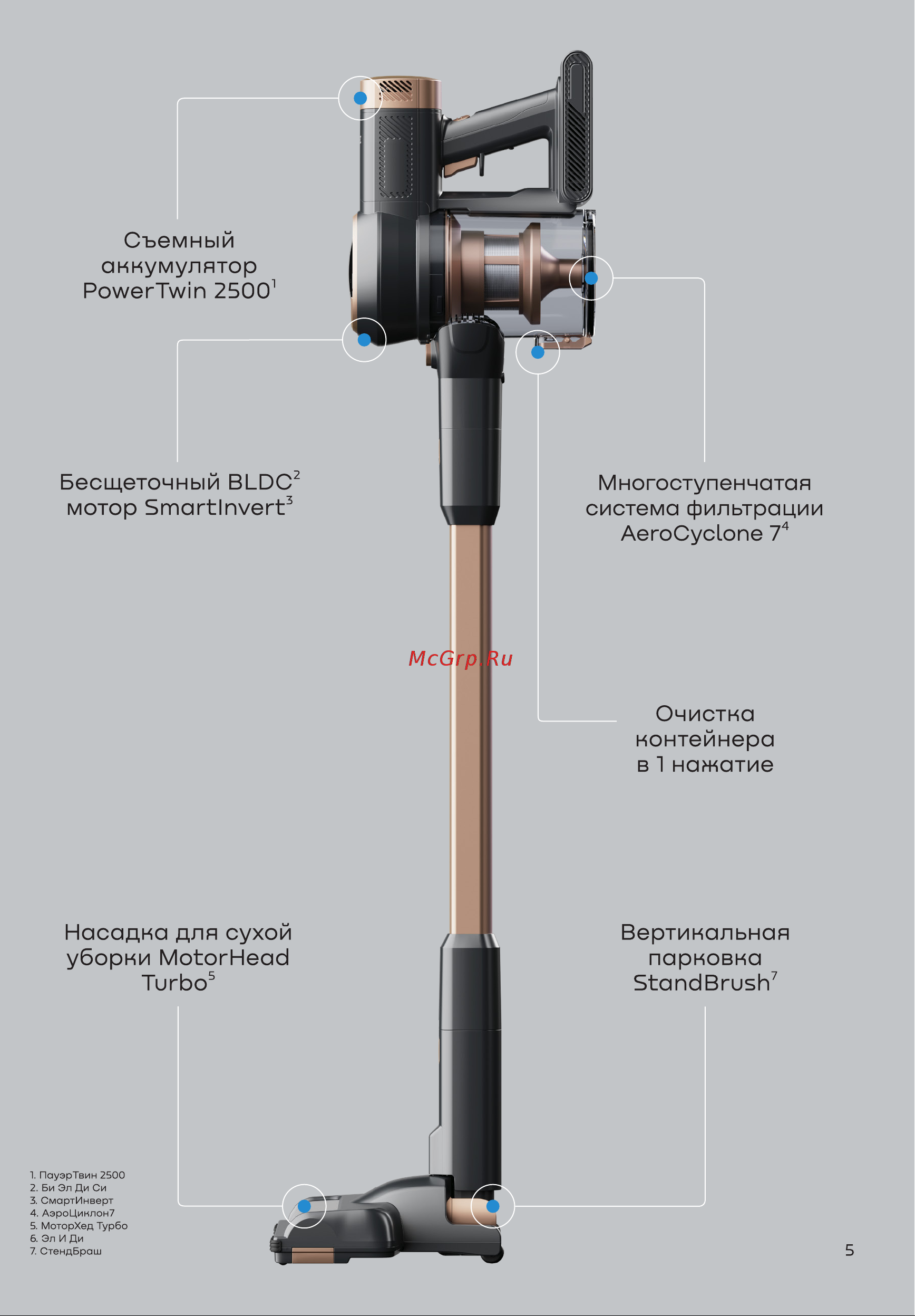 Remez MultiClick Pro Aqua RMVC-504B Руководство по эксплуатации онлайн [5/24] 801850