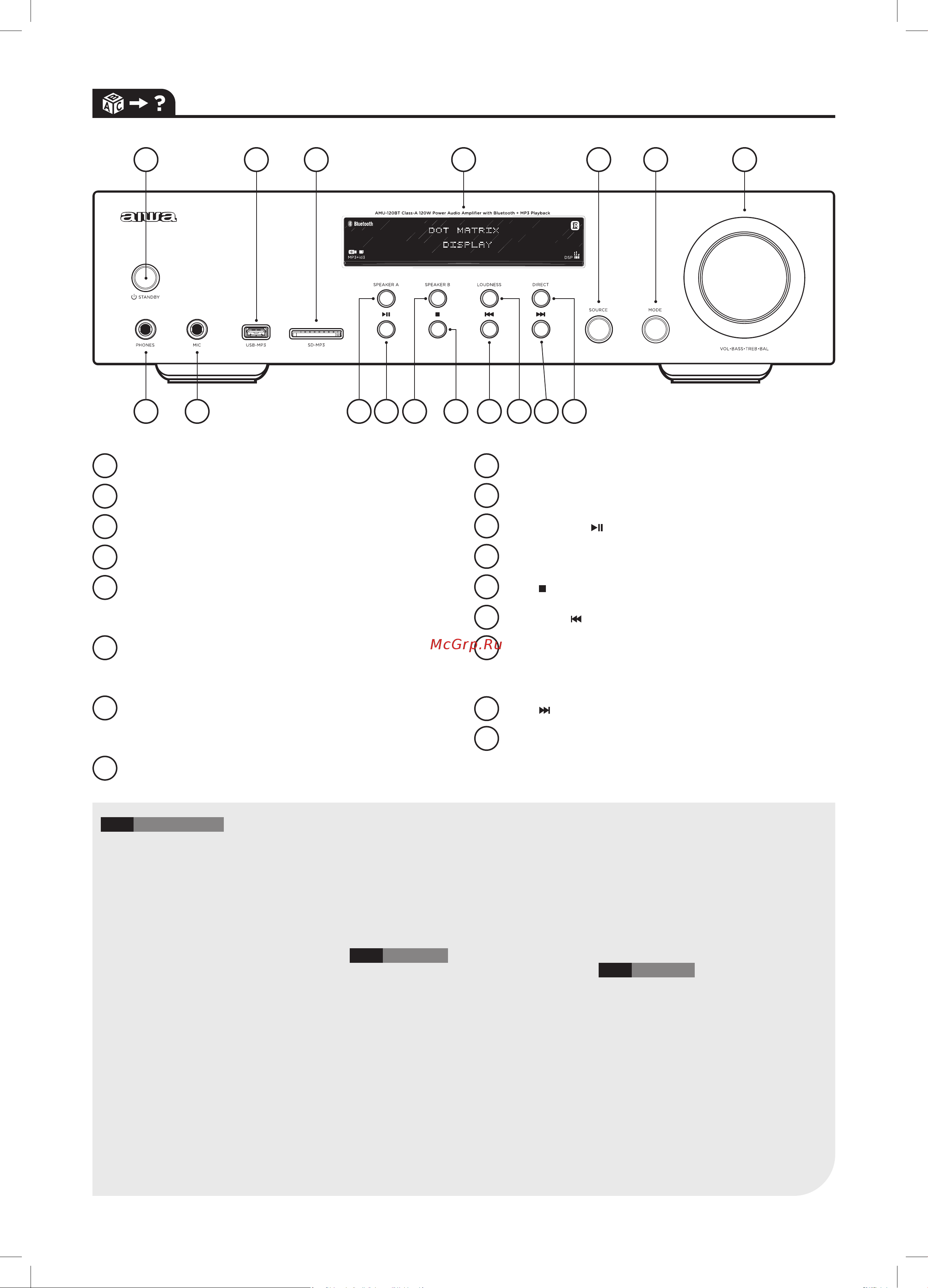 Aiwa AMU-120BT/SL [12/32] Front panel controls
