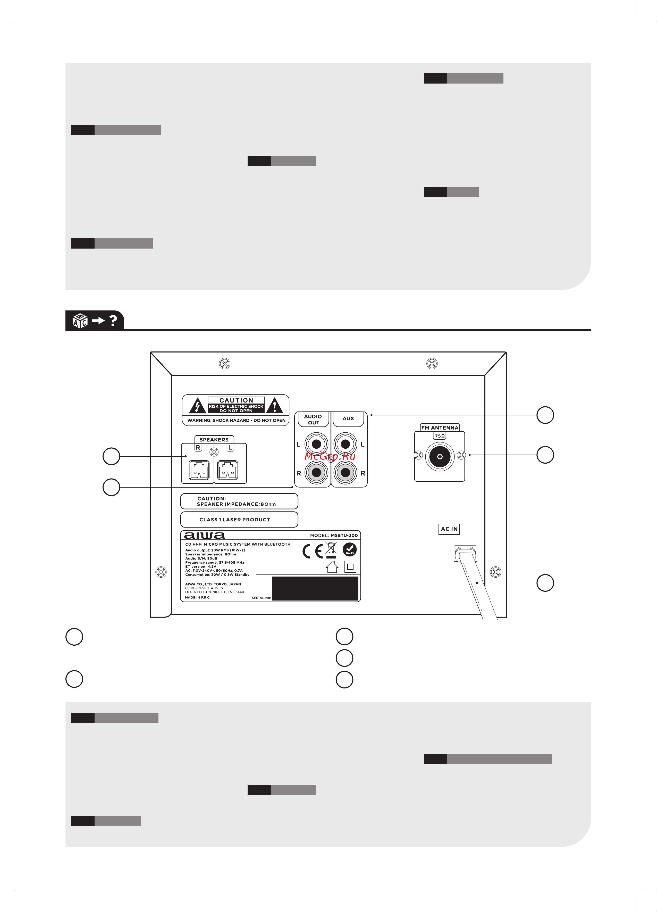 Aiwa MSBTU-300 [18/32] Rear panel connections