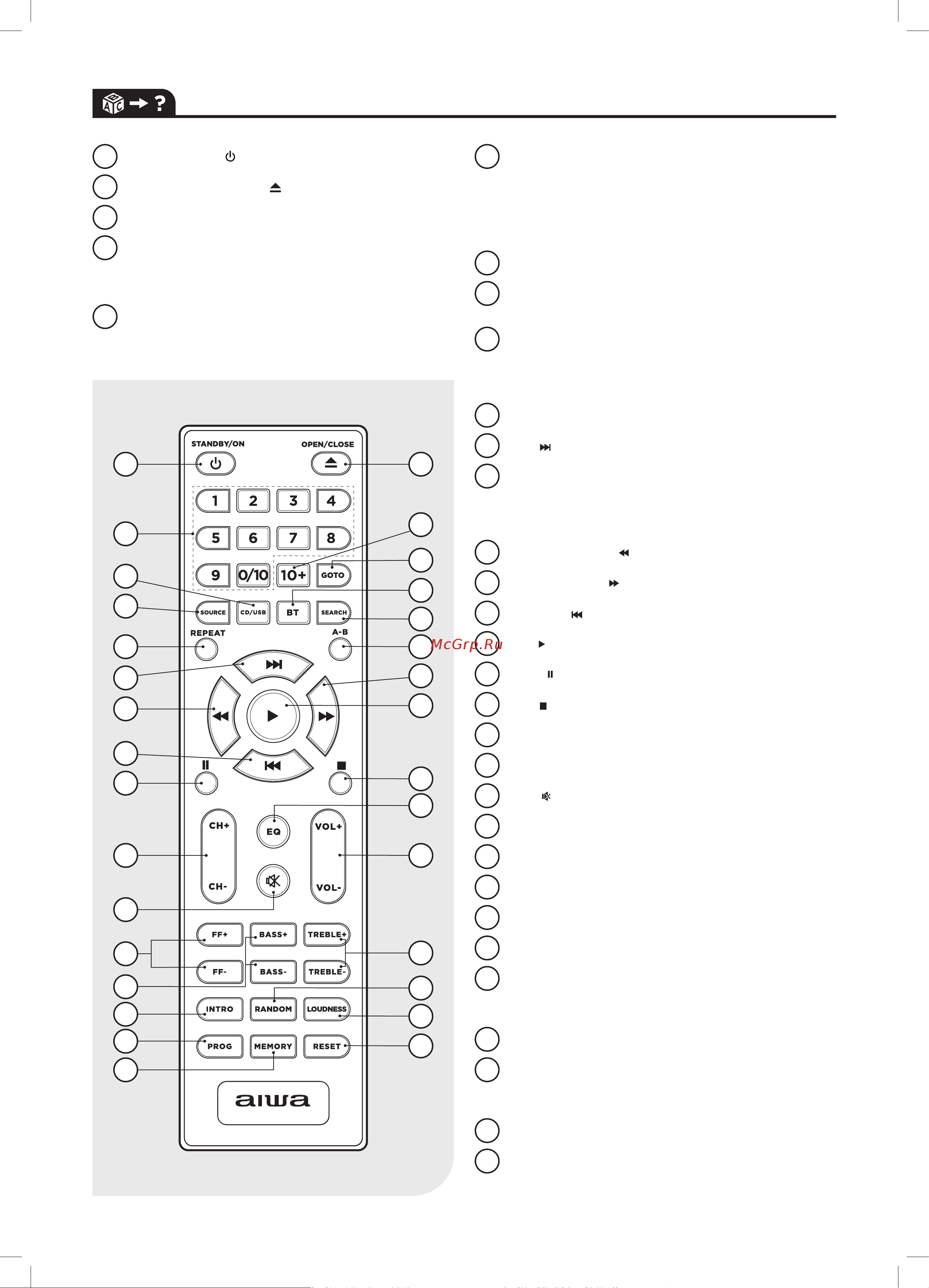 Aiwa MSBTU-300 [9/32] Remote controller