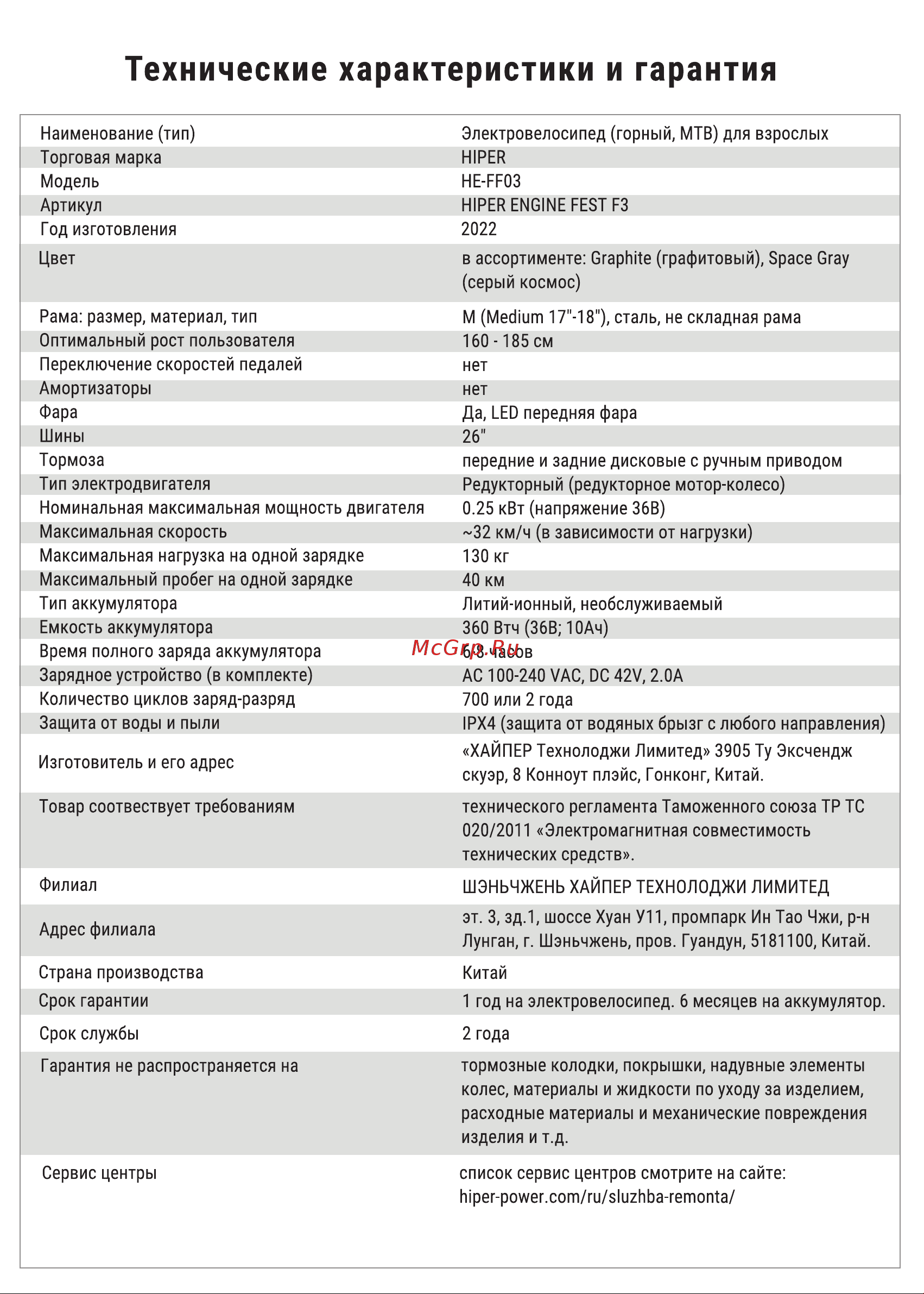 Hiper HE-FF03 Graphite Руководство по эксплуатации онлайн [3/20] 801924
