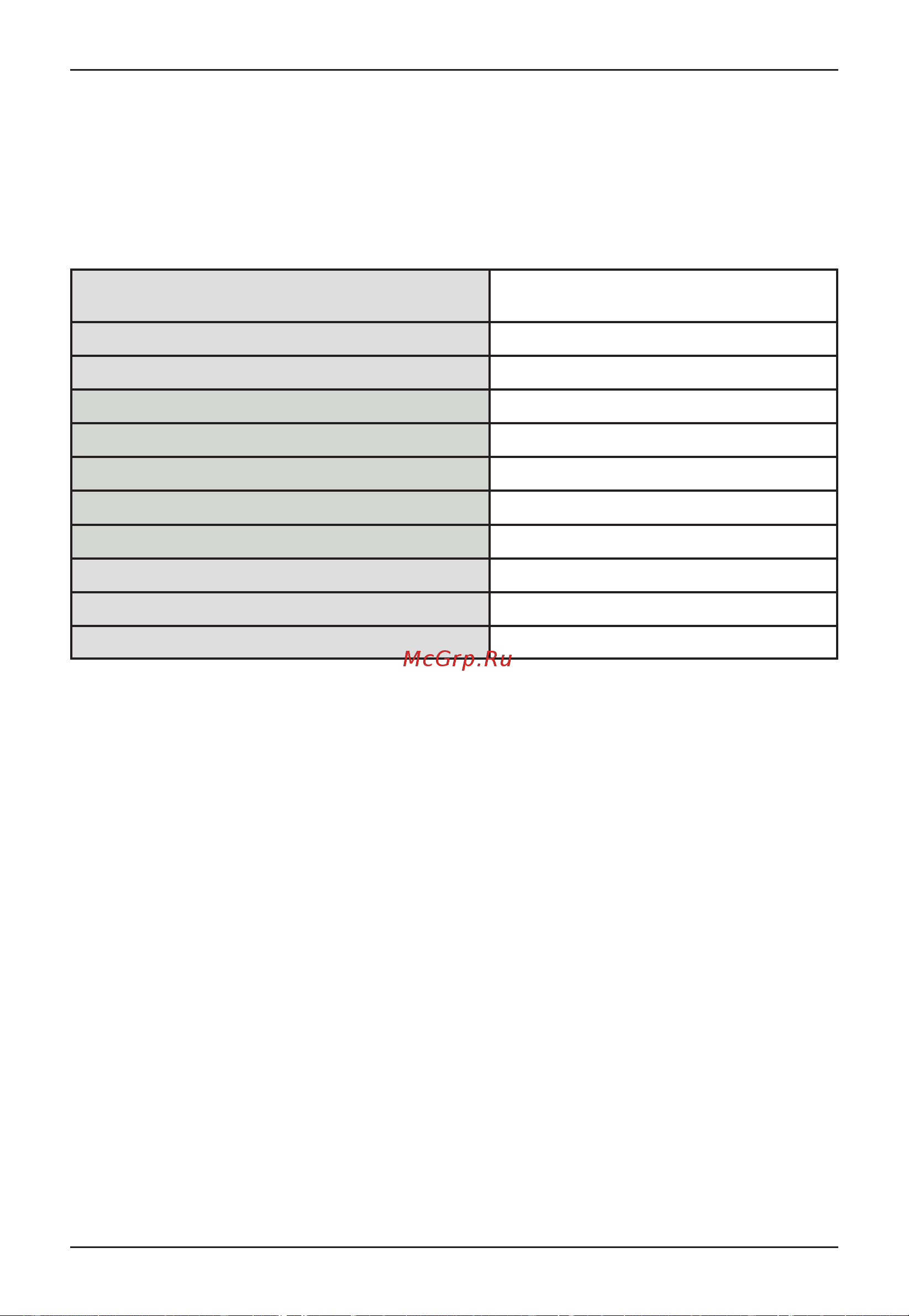 Korting OKB 1310 GNBX [27/32] Технические характеристики