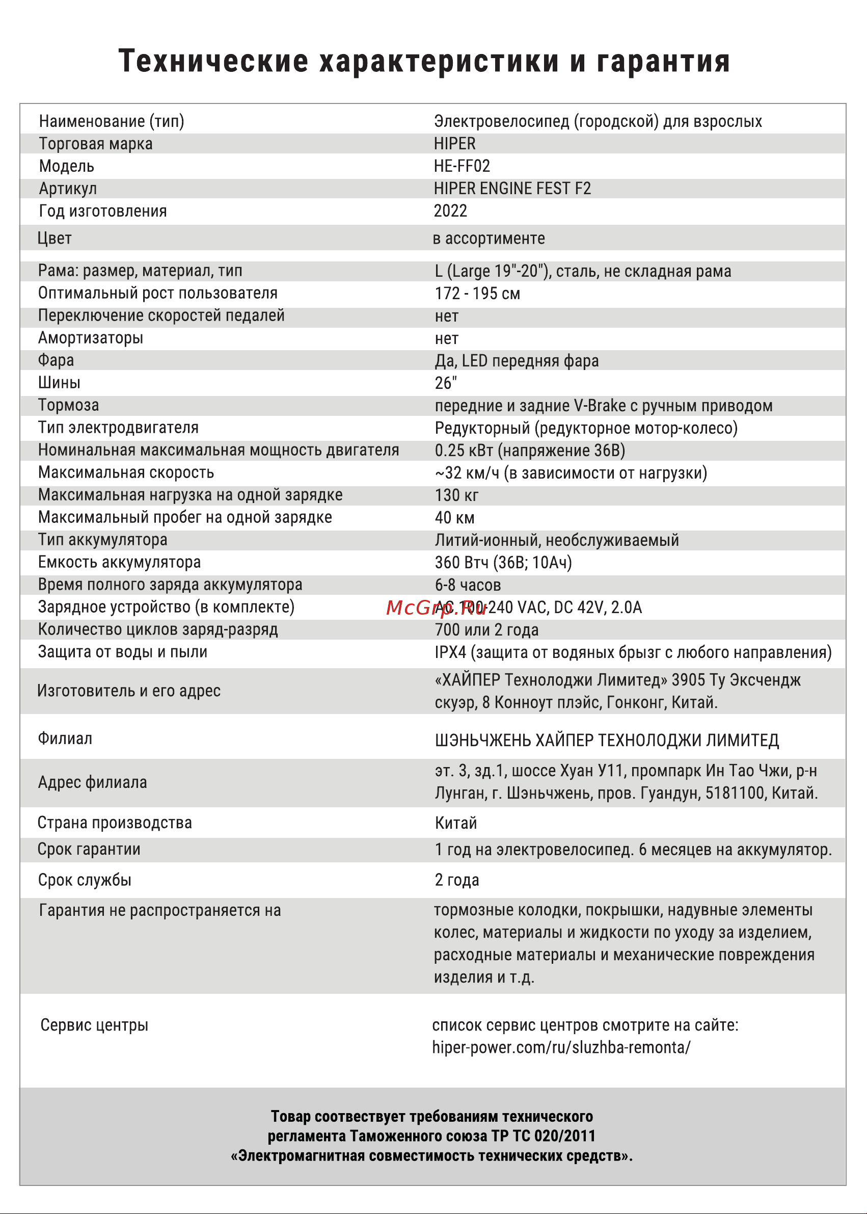 Hiper HE-FF02 Руководство по эксплуатации онлайн [3/18] 803145
