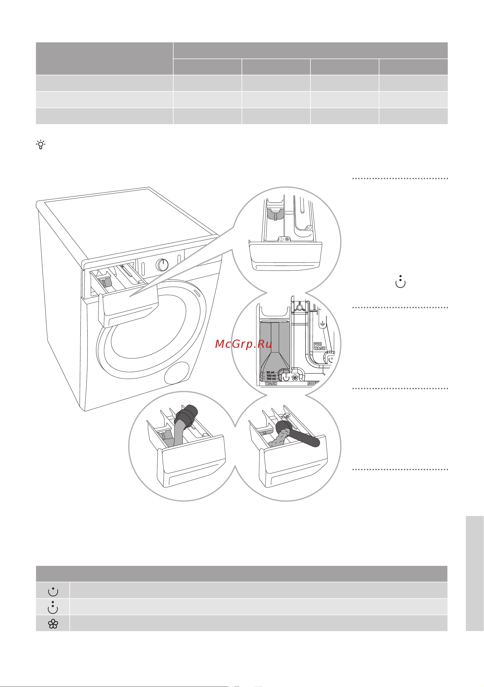 Gorenje WNEI84SDS Руководство по эксплуатации онлайн [53/60] 801942