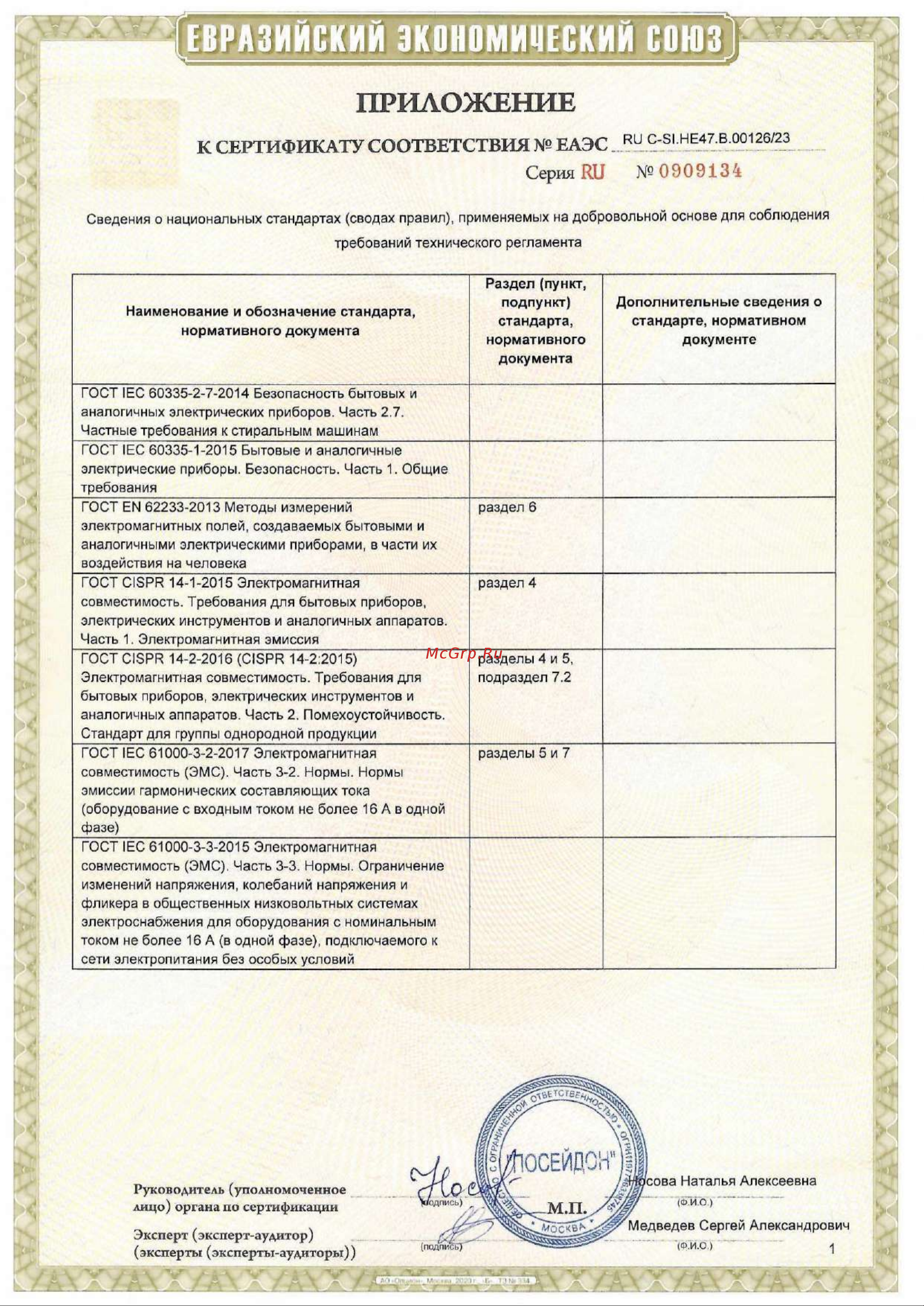 Gorenje W1NHPI60SCS Руководство по эксплуатации онлайн [4/4] 801943