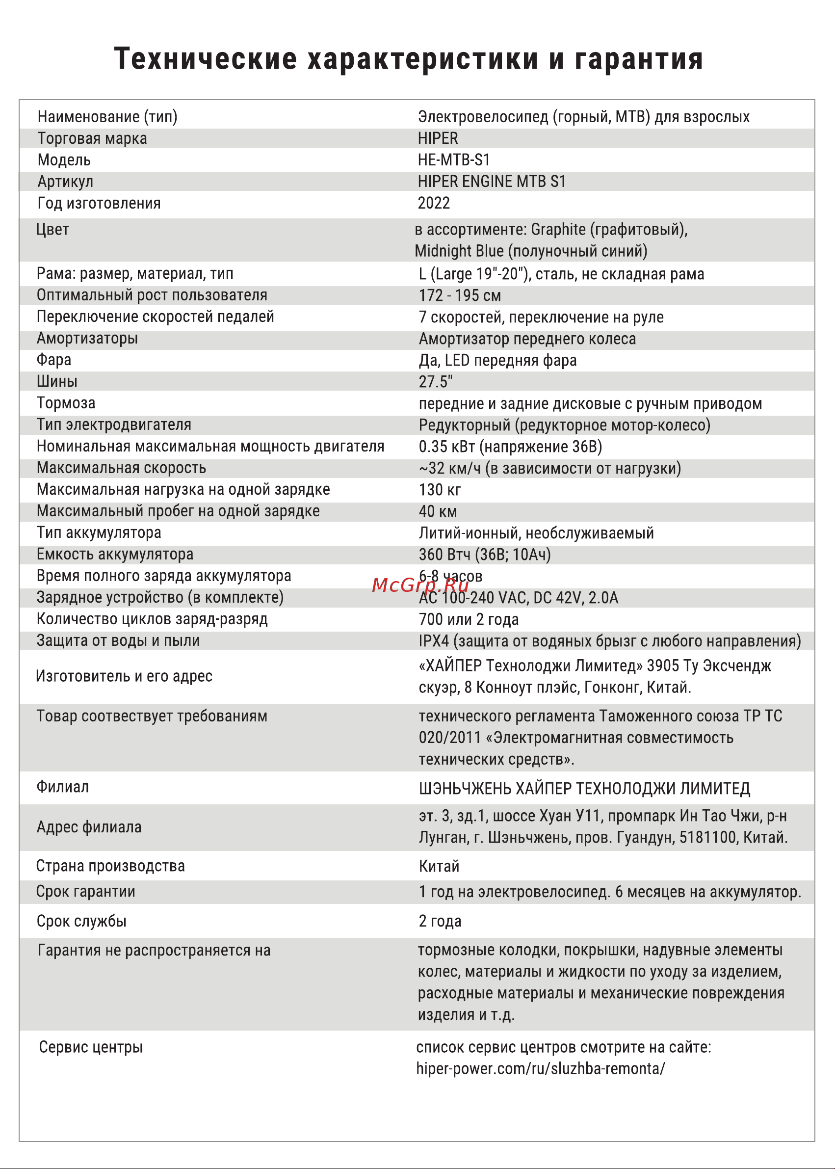 Hiper HE-MTB-S1 Graphite Руководство по эксплуатации онлайн [3/20] 801948