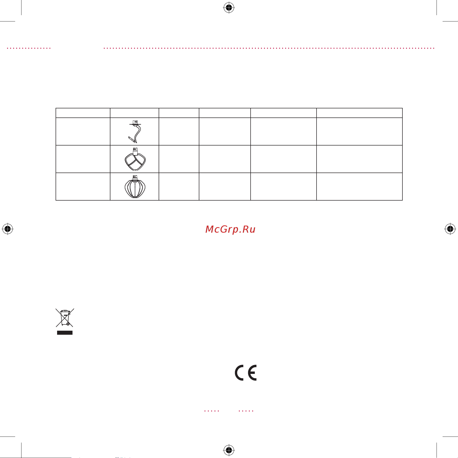 Rondell RDE-1401 [12/24] English