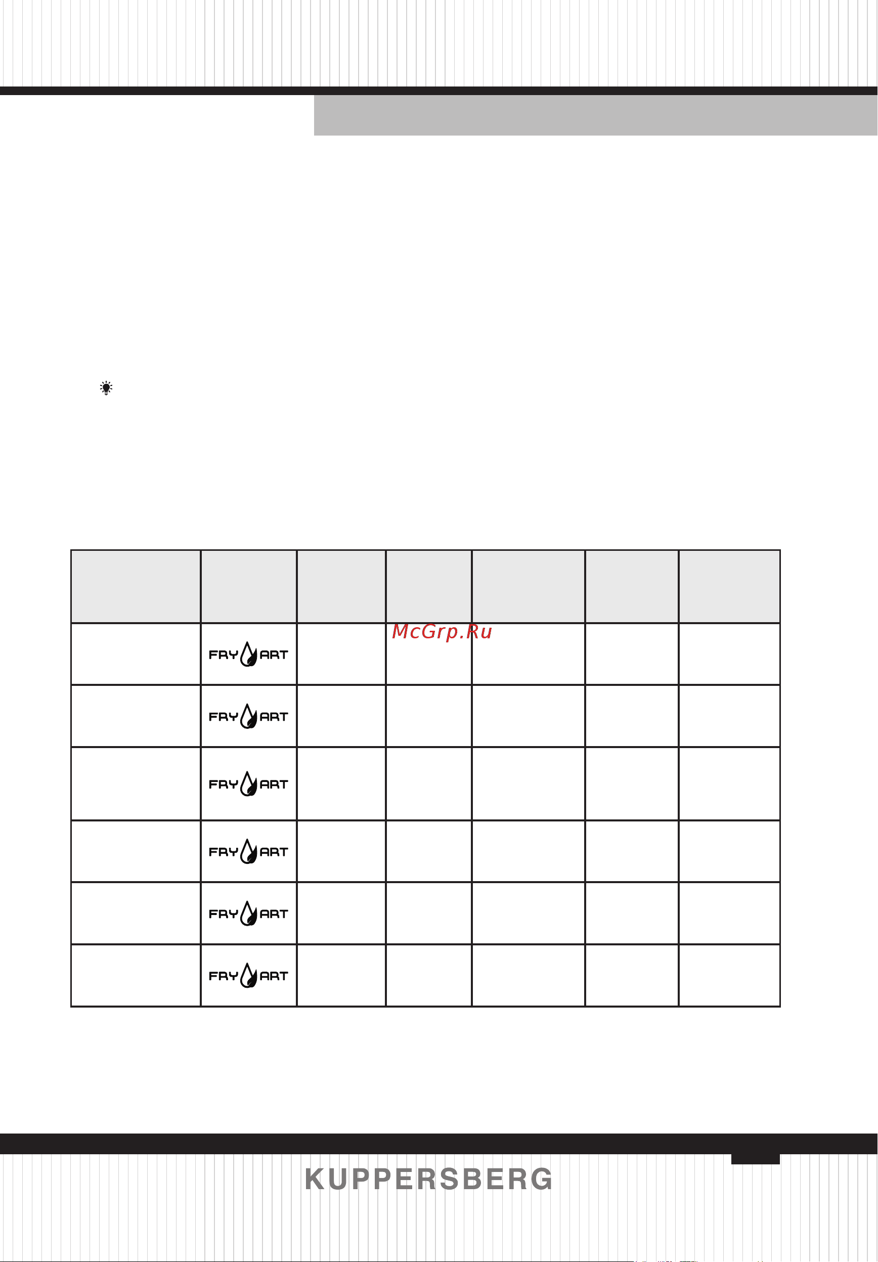 Kuppersberg KSO 610 X [41/160] Tabelle mit beschreibung der kochmodi