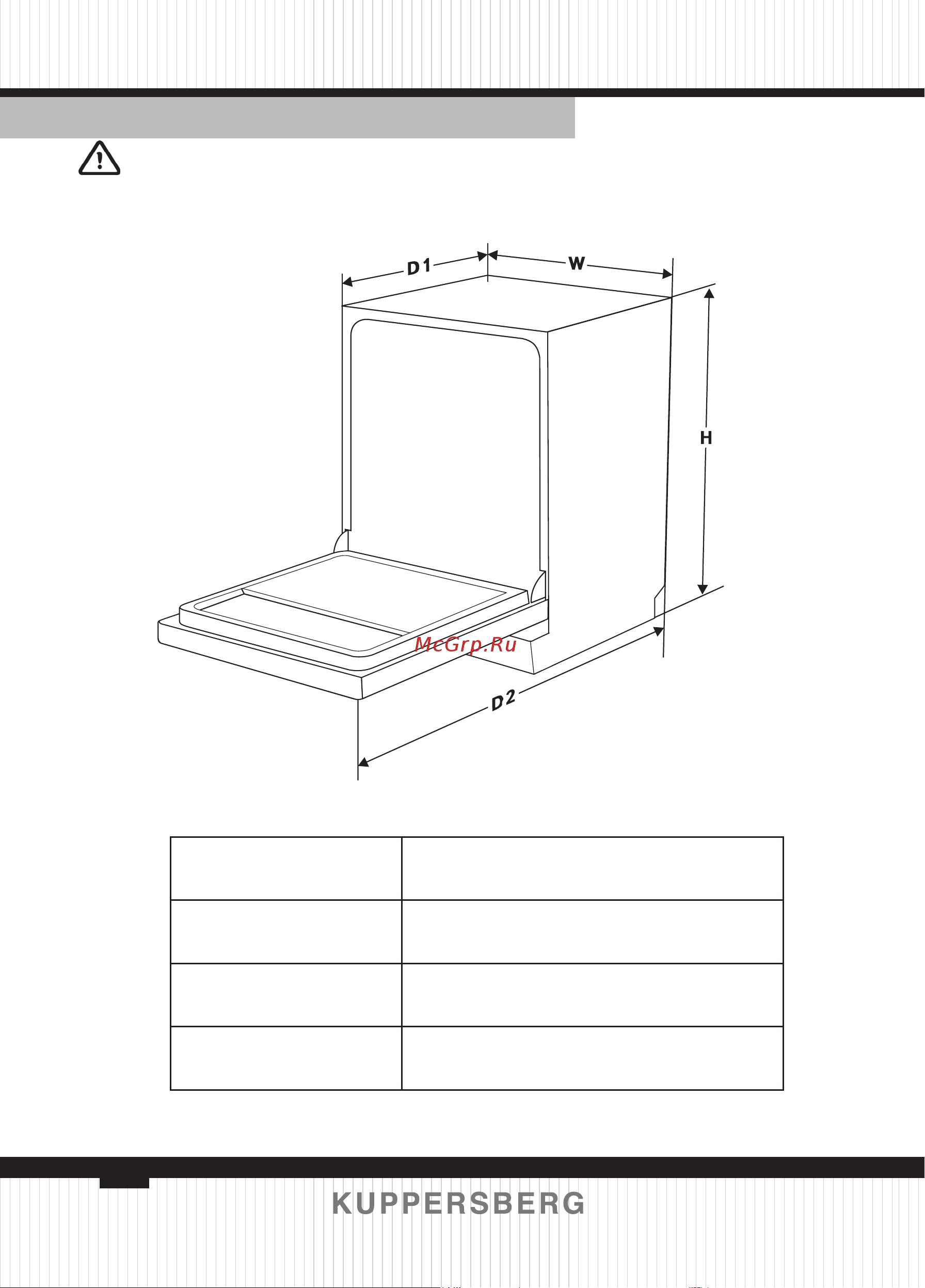 Kuppersberg GLM 4537 [136/144] Техническая информация