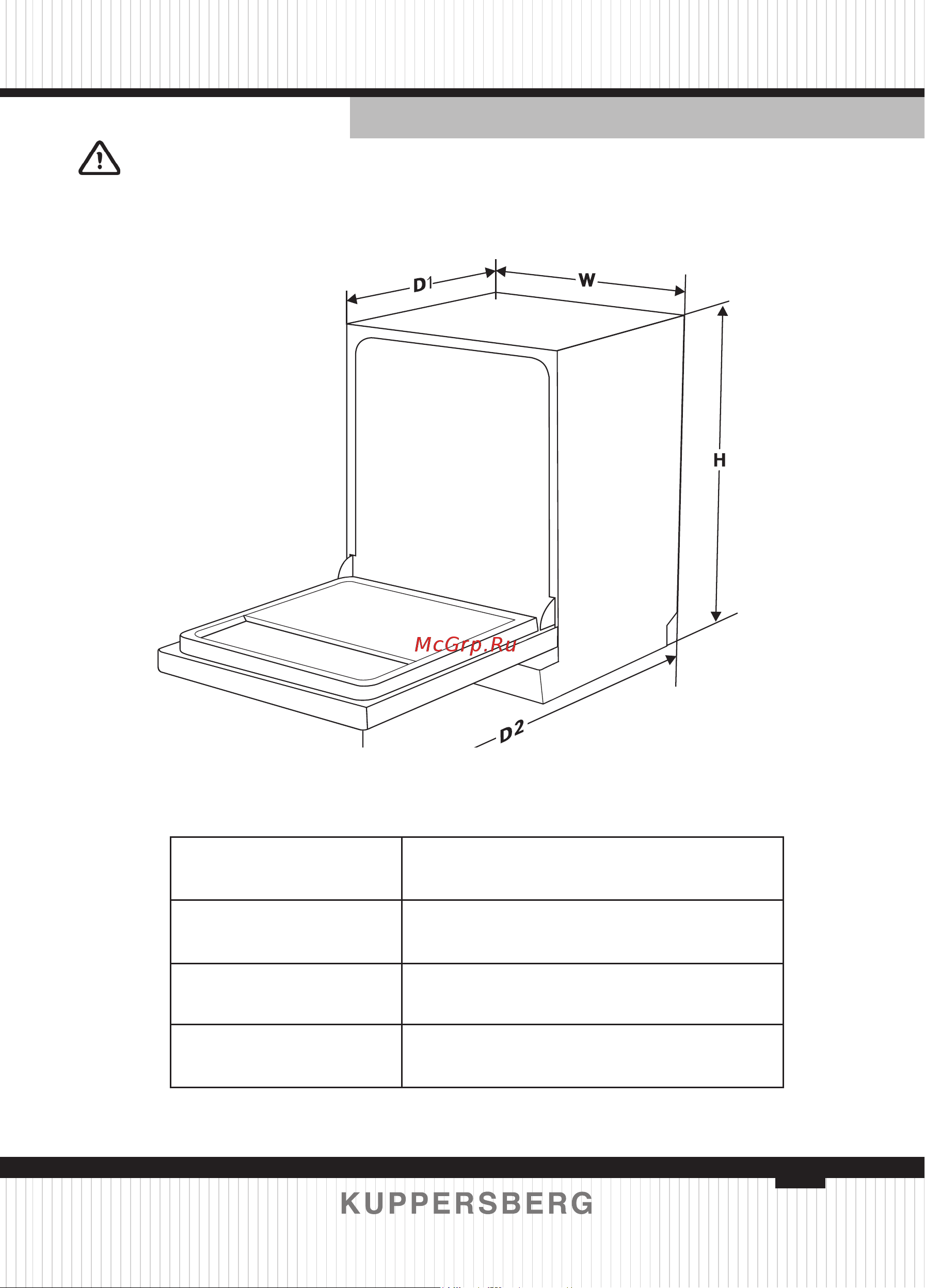 Kuppersberg GLM 4537 [45/144] Technische information