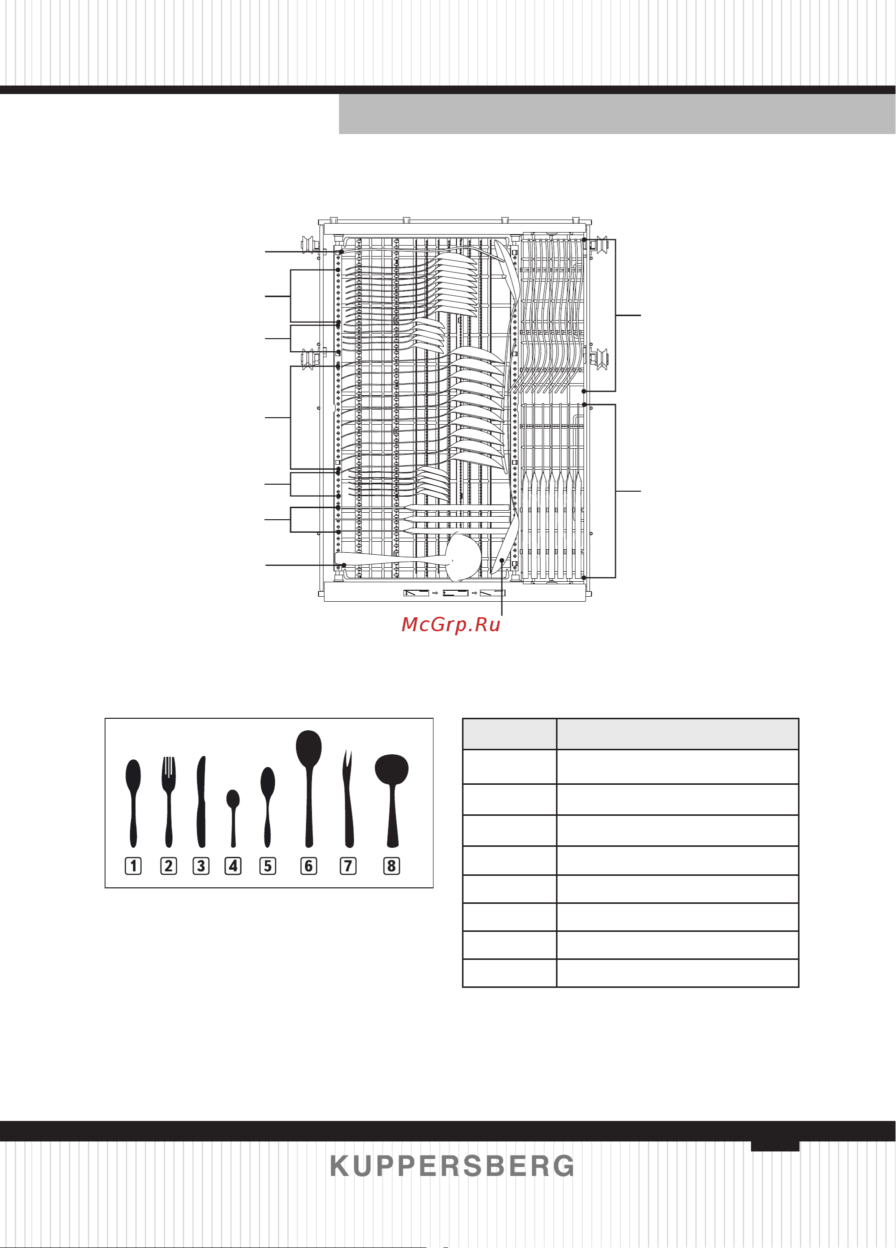 Kuppersberg GLM 4537 [73/144] Cutlery rack