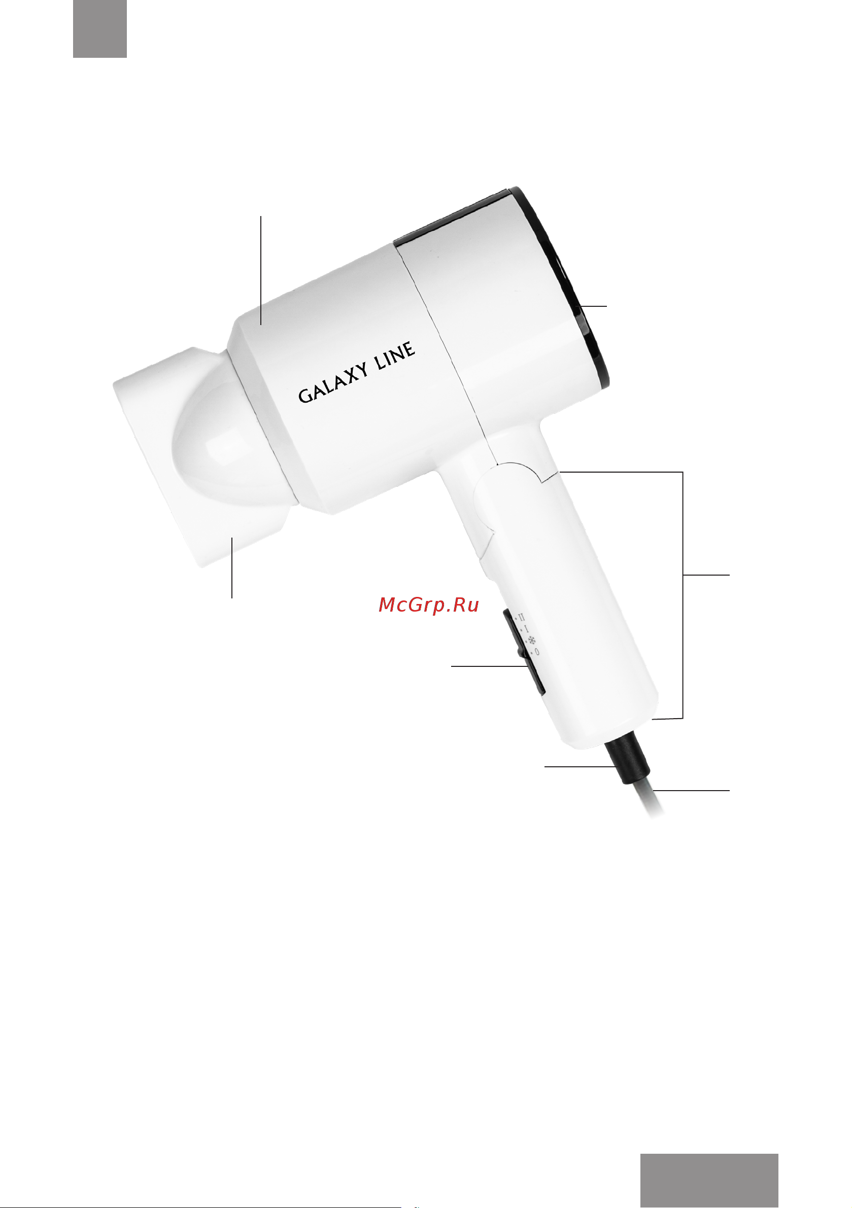 Galaxy Line GL4345 [7/21] Функциональные элементы электроприбора