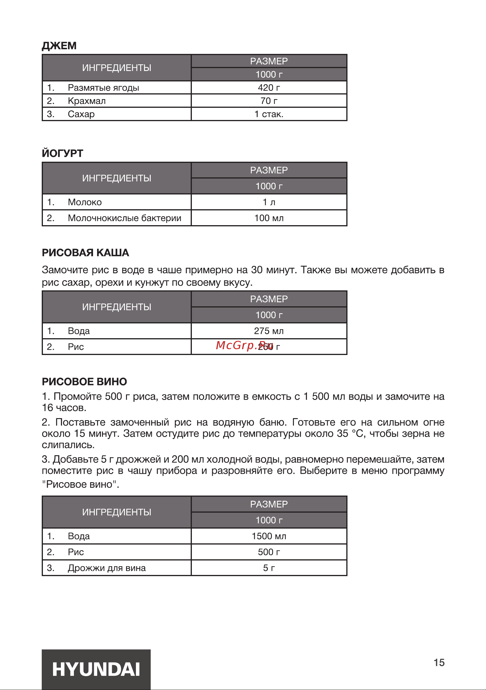 Hyundai HYBM-3087 Руководство по эксплуатации онлайн [15/24] 802051
