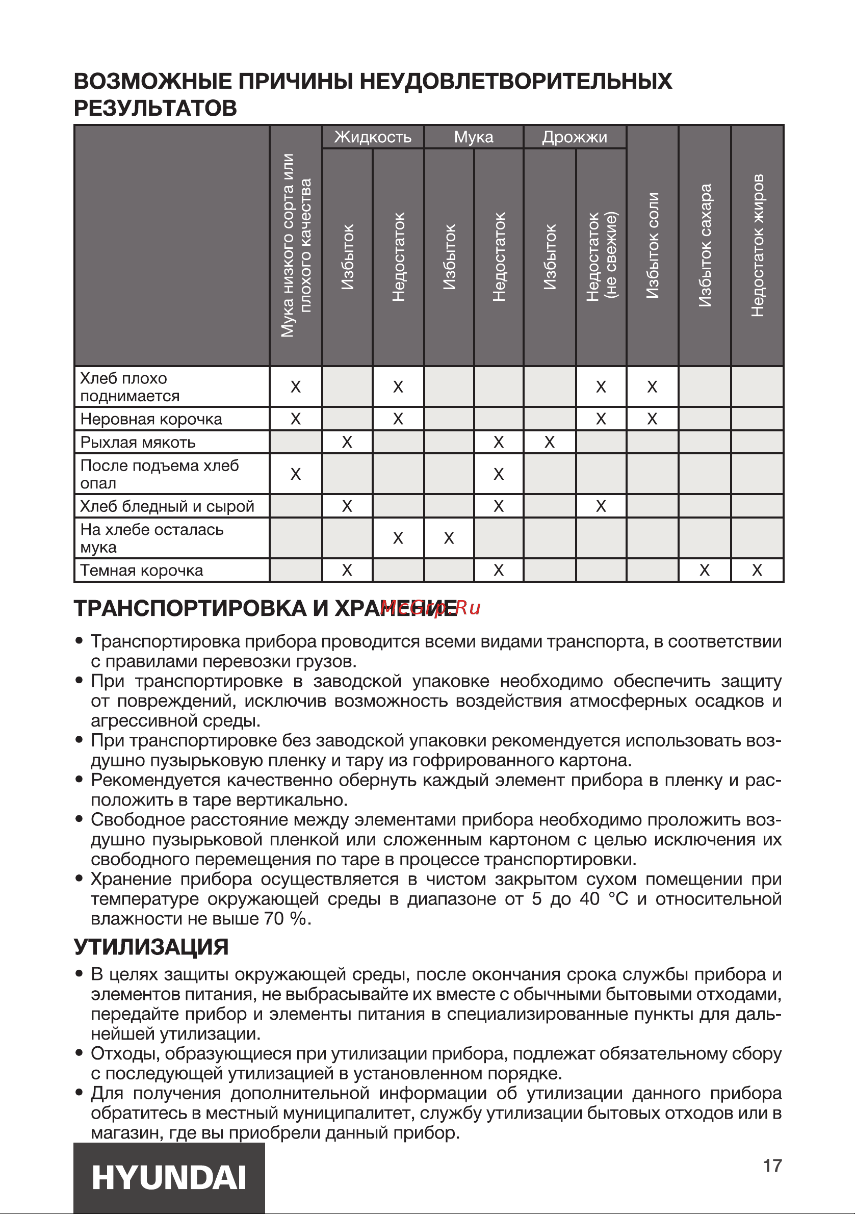 Hyundai HYBM-3087 Руководство по эксплуатации онлайн [17/24] 802051