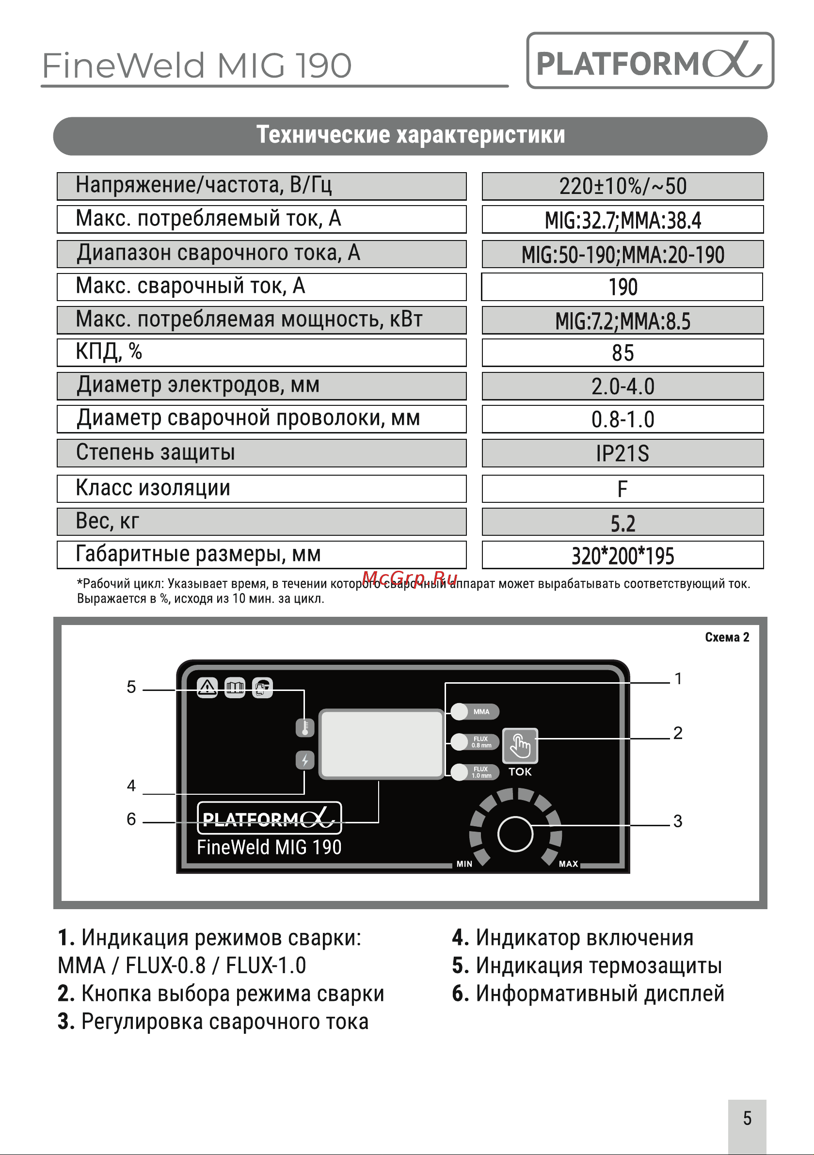 Platform PL-FWMIG190 [5/12] Страница 5