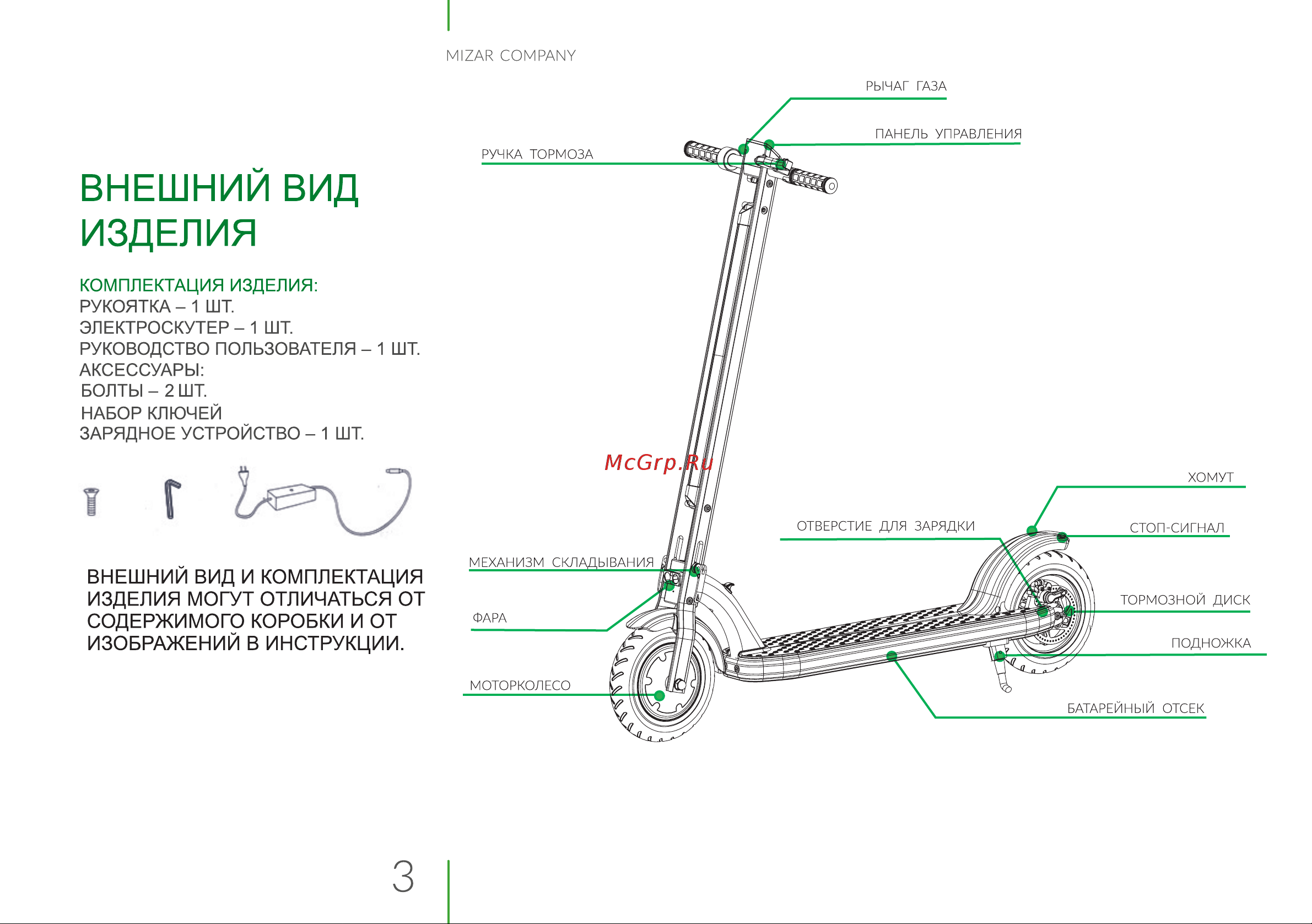 Mizar Kron PRO 2.0 [3/28] Страница 3