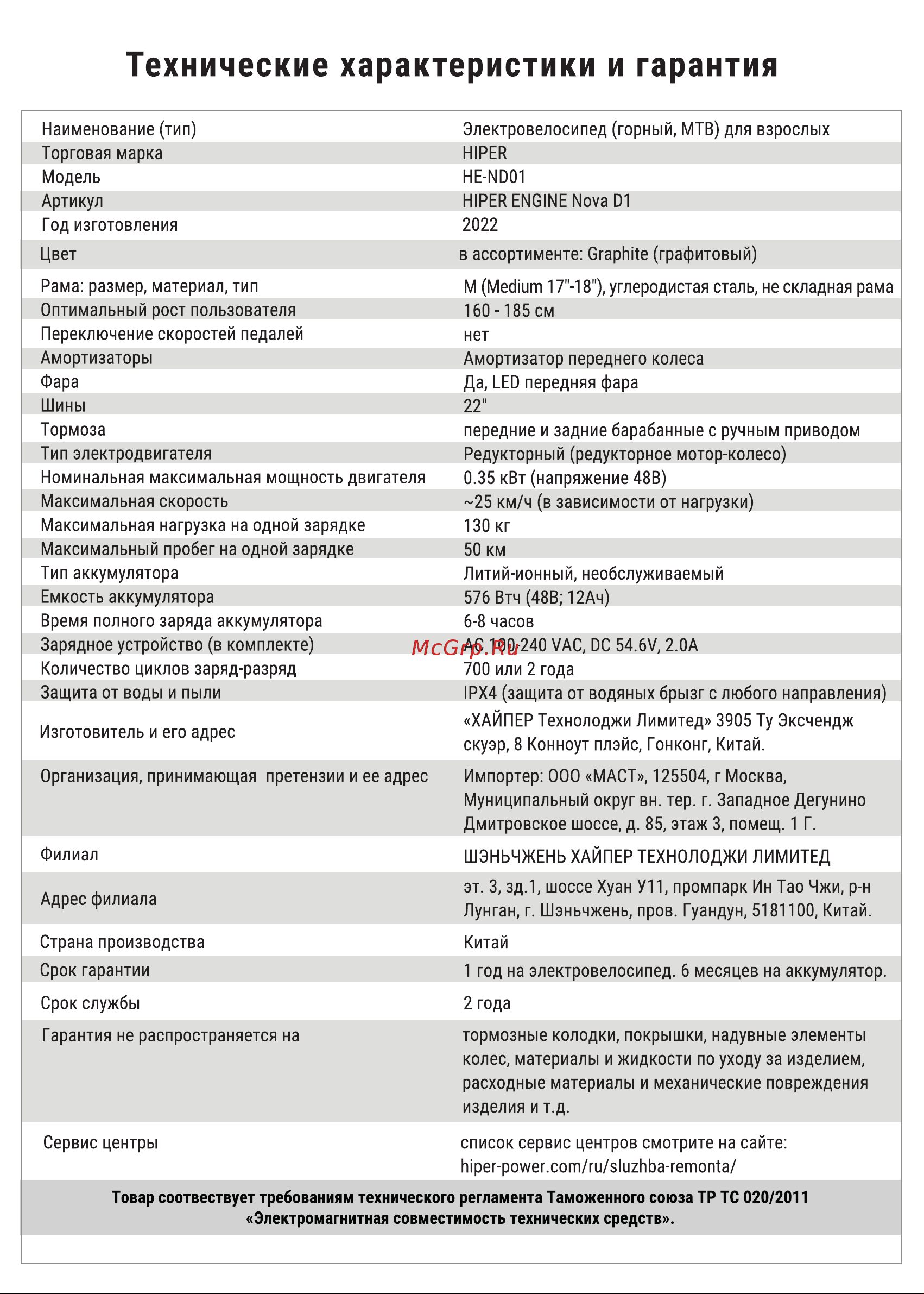 Hiper HE-ND01 Graphite Руководство по эксплуатации онлайн [3/20] 802084