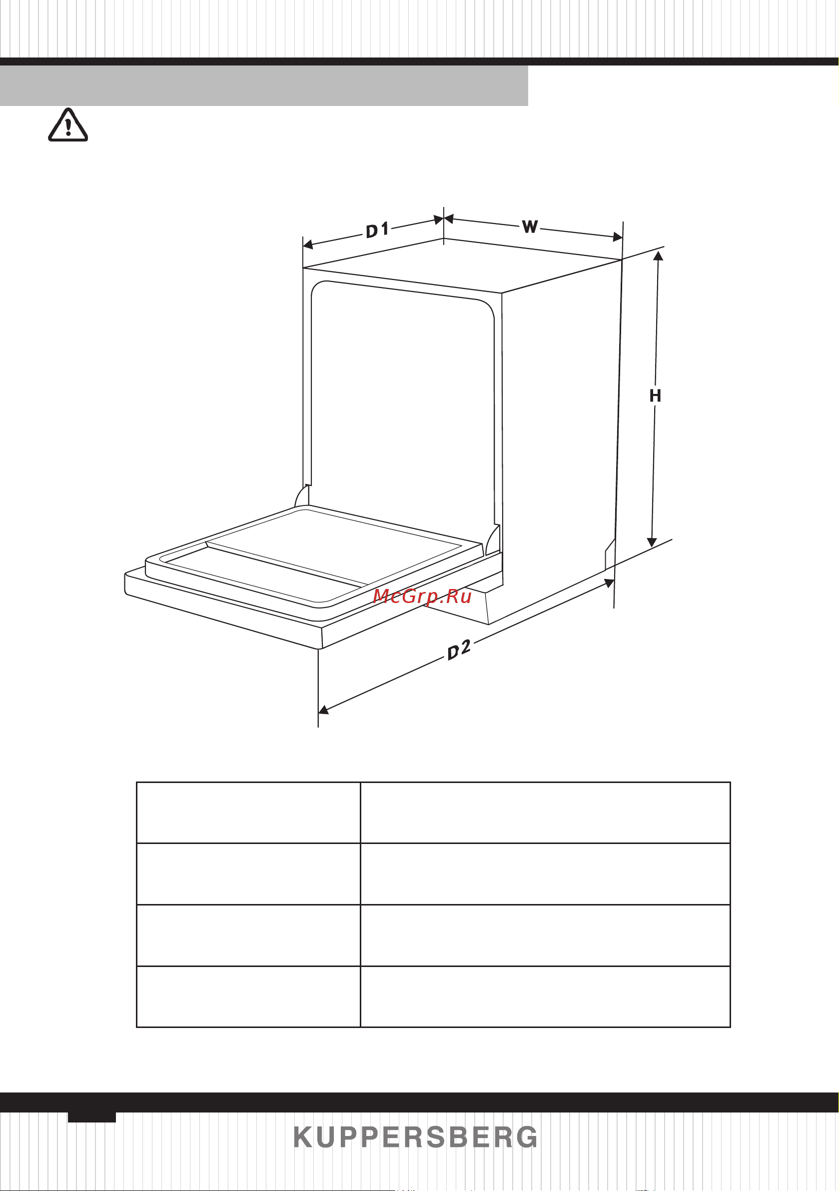 Kuppersberg GLM 6096 [146/156] Техническая информация